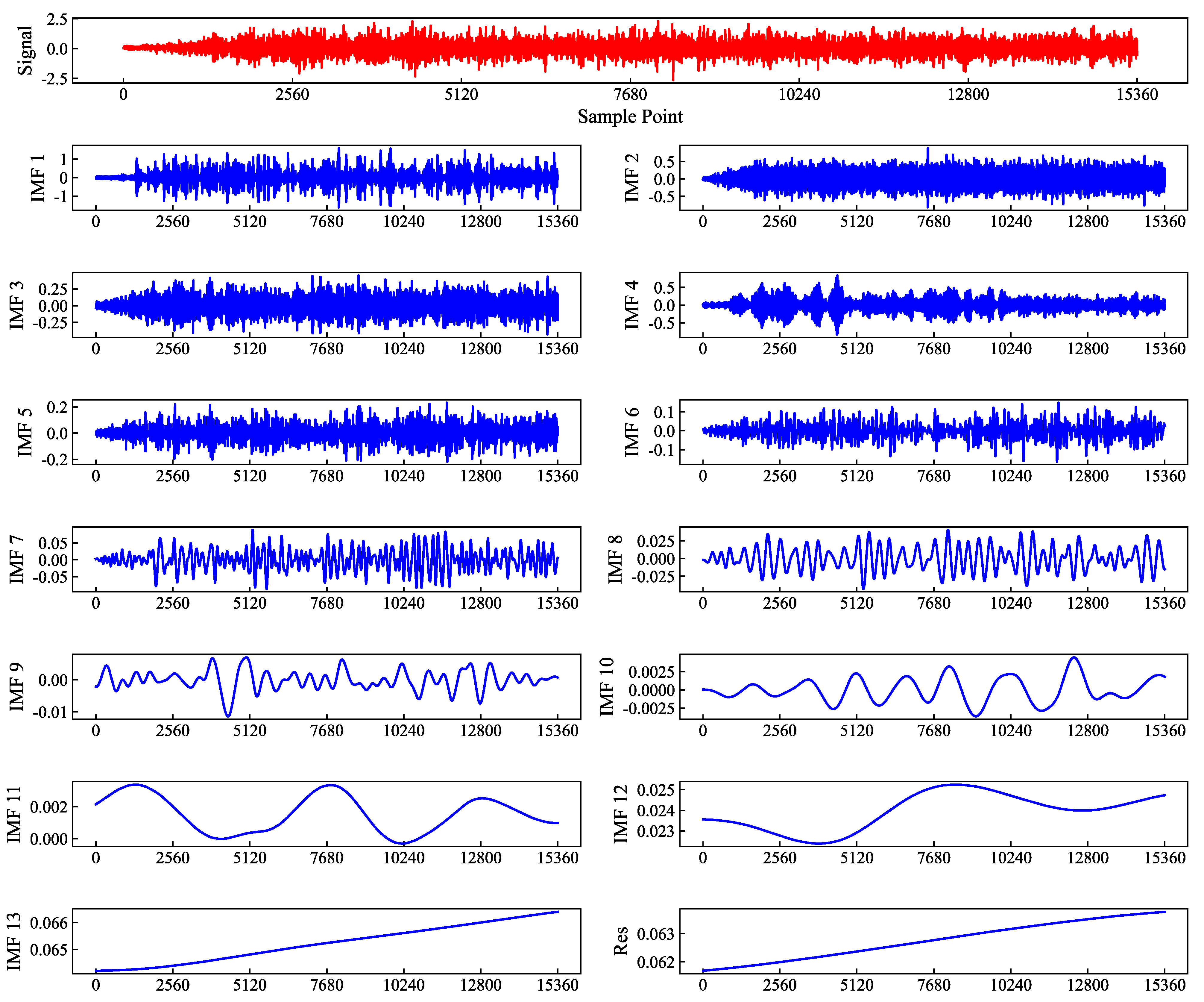 Applsci 12 09027 g007 550