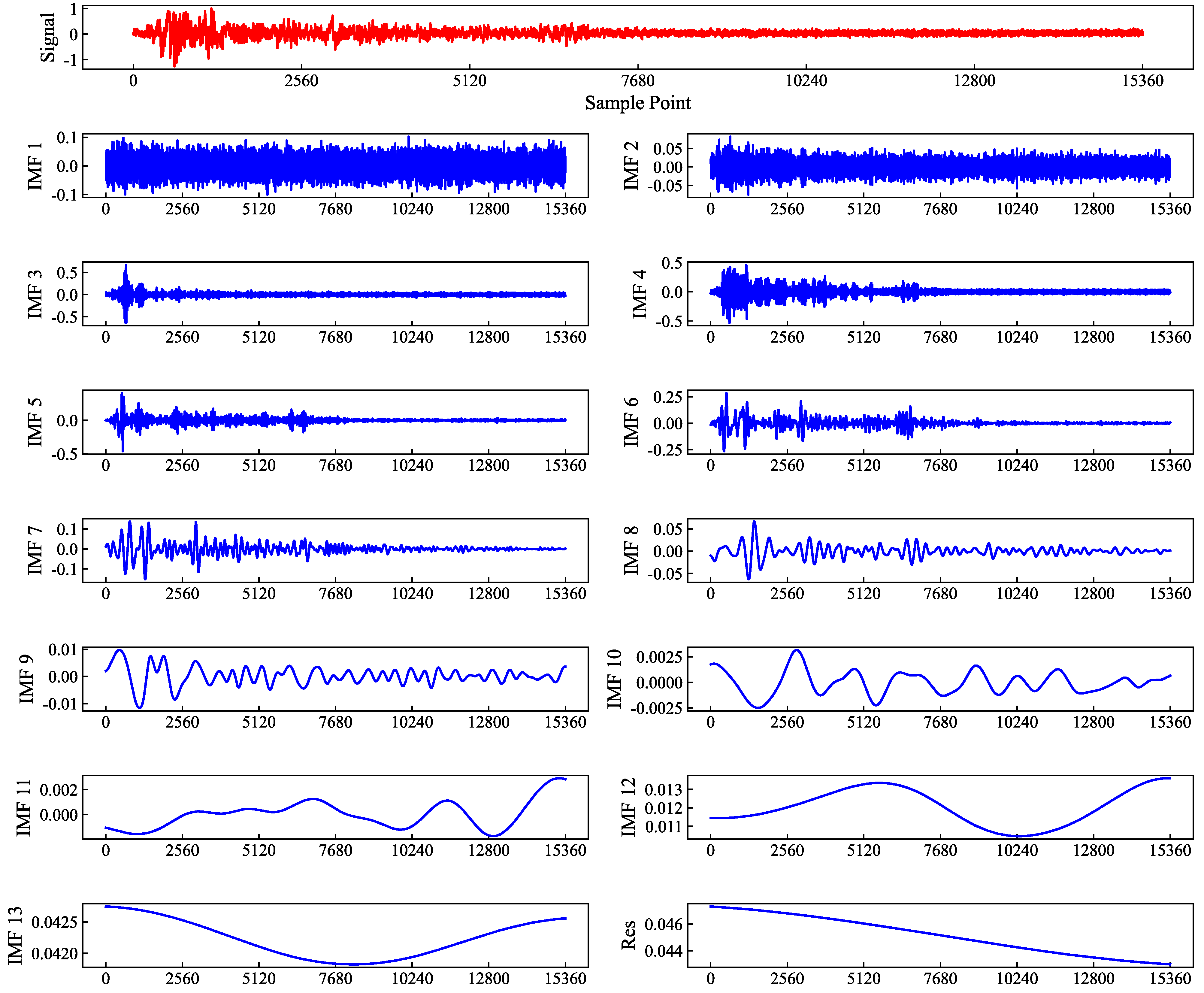 Applsci 12 09027 g008 550
