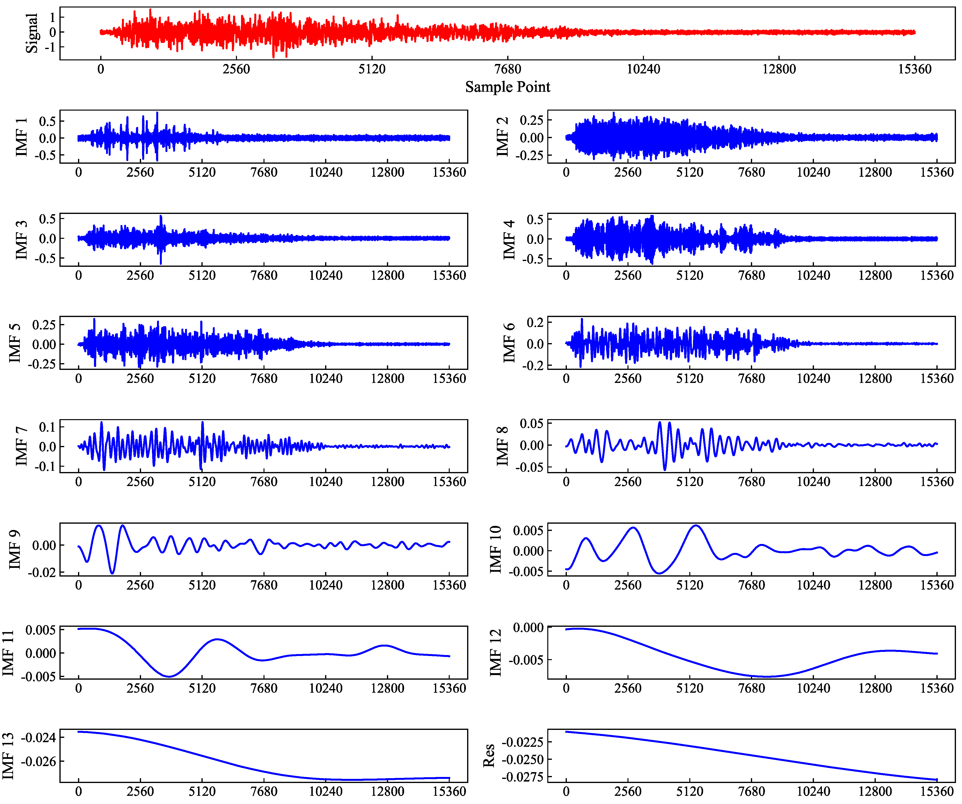Applsci 12 09027 g009 550