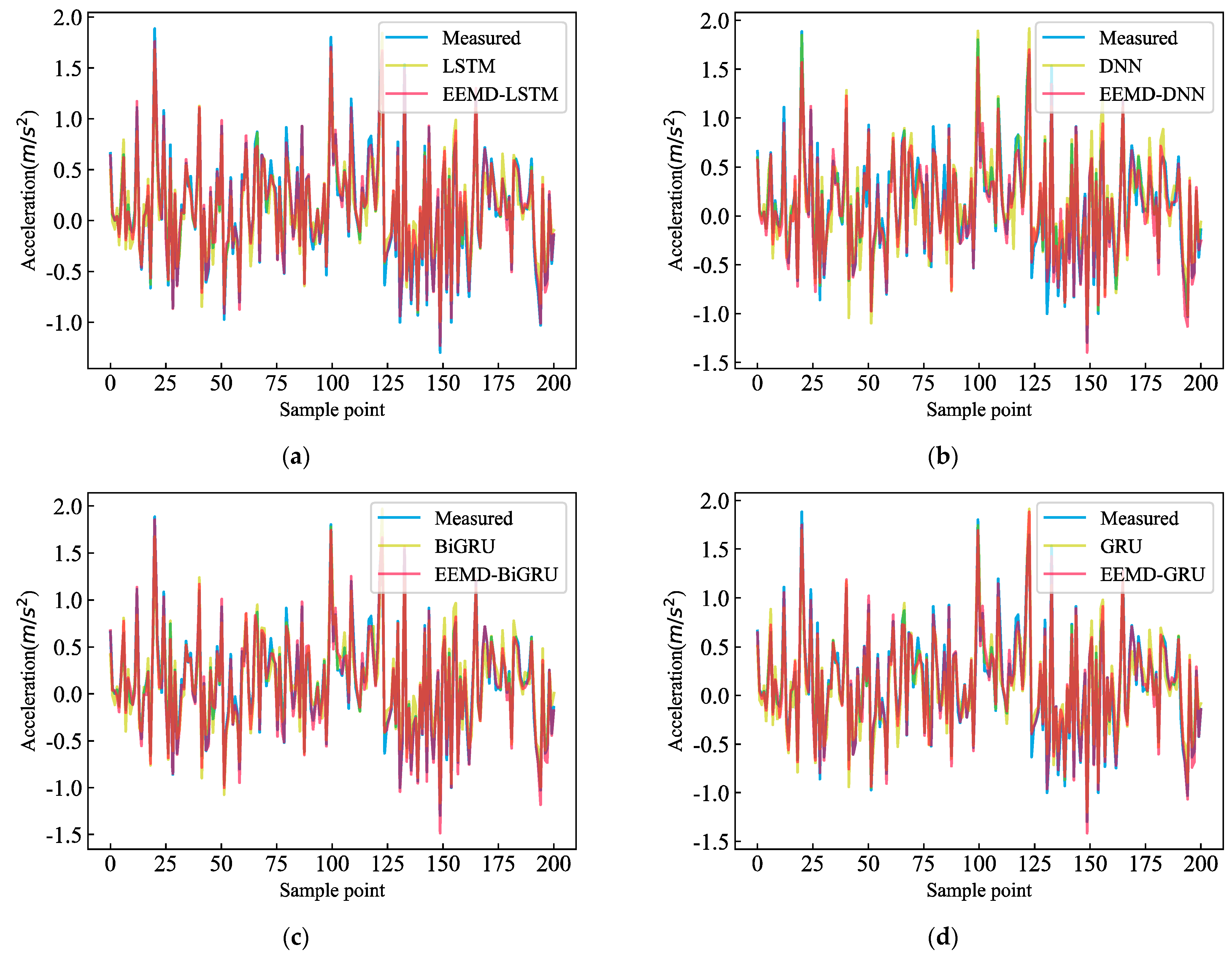 Applsci 12 09027 g010 550