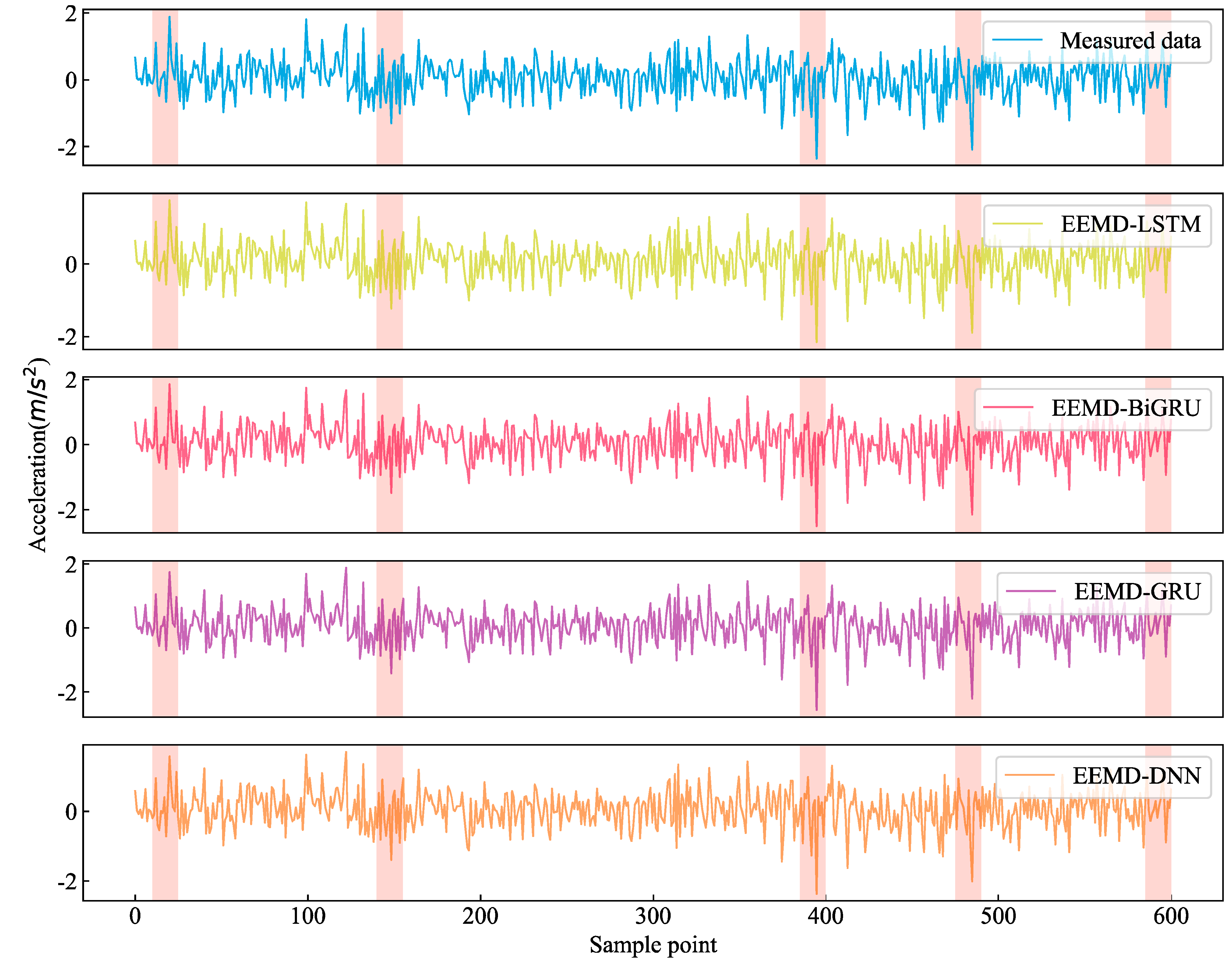 Applsci 12 09027 g012 550