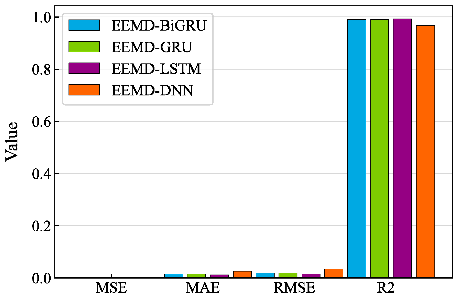 Applsci 12 09027 g017 550