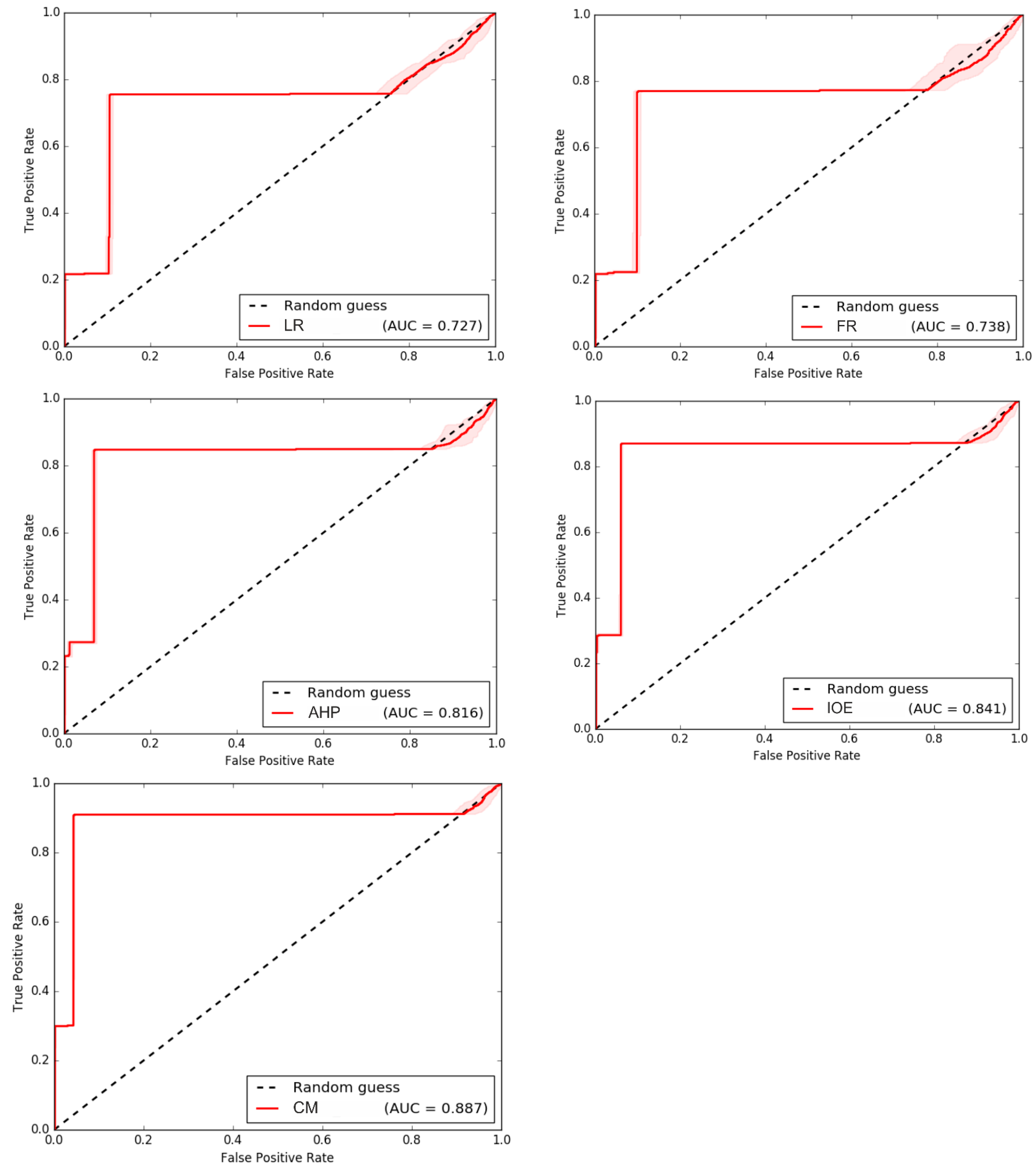 Applsci 12 09029 g013