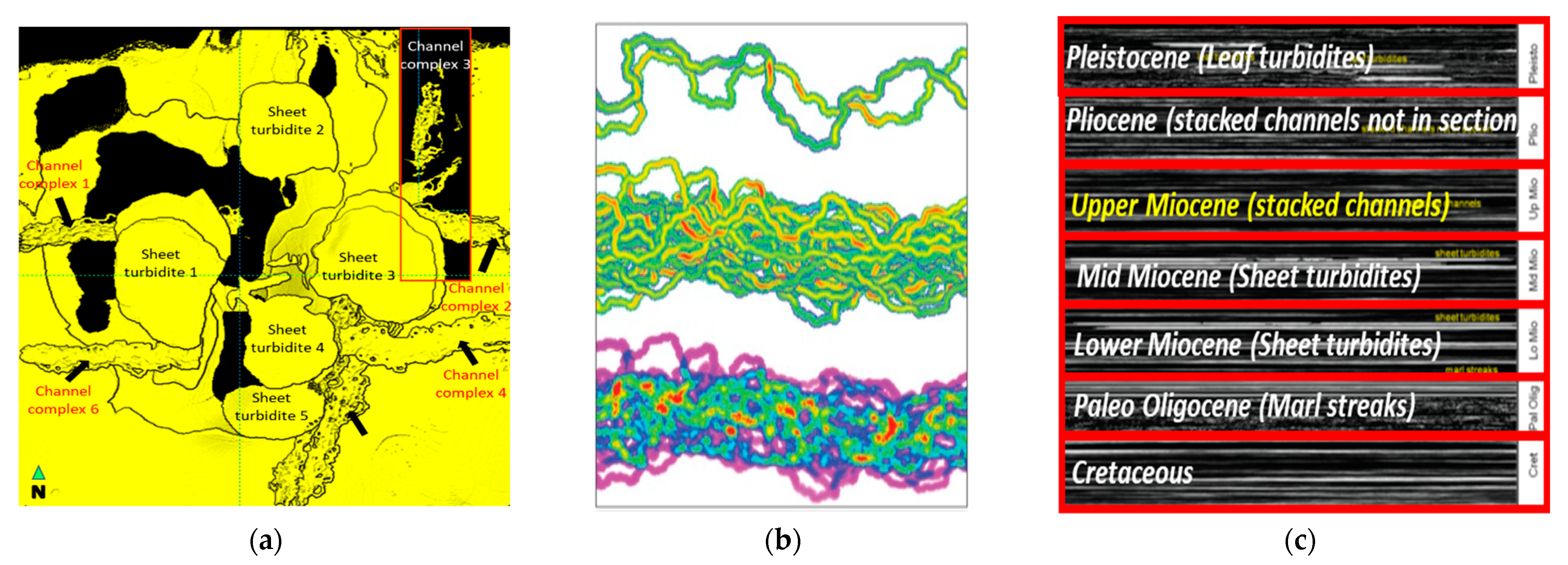 Applsci 12 09032 g001