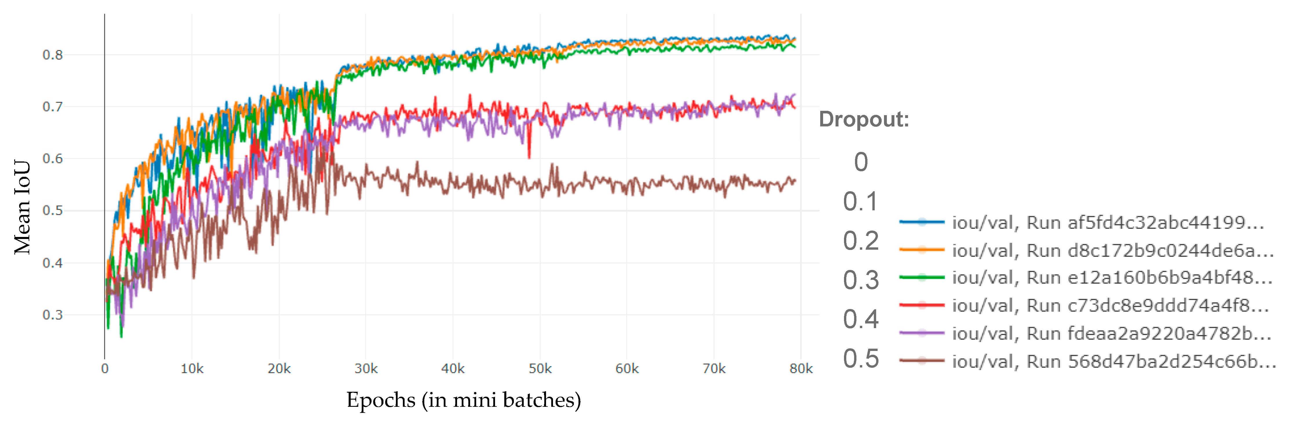 Applsci 12 09032 g006