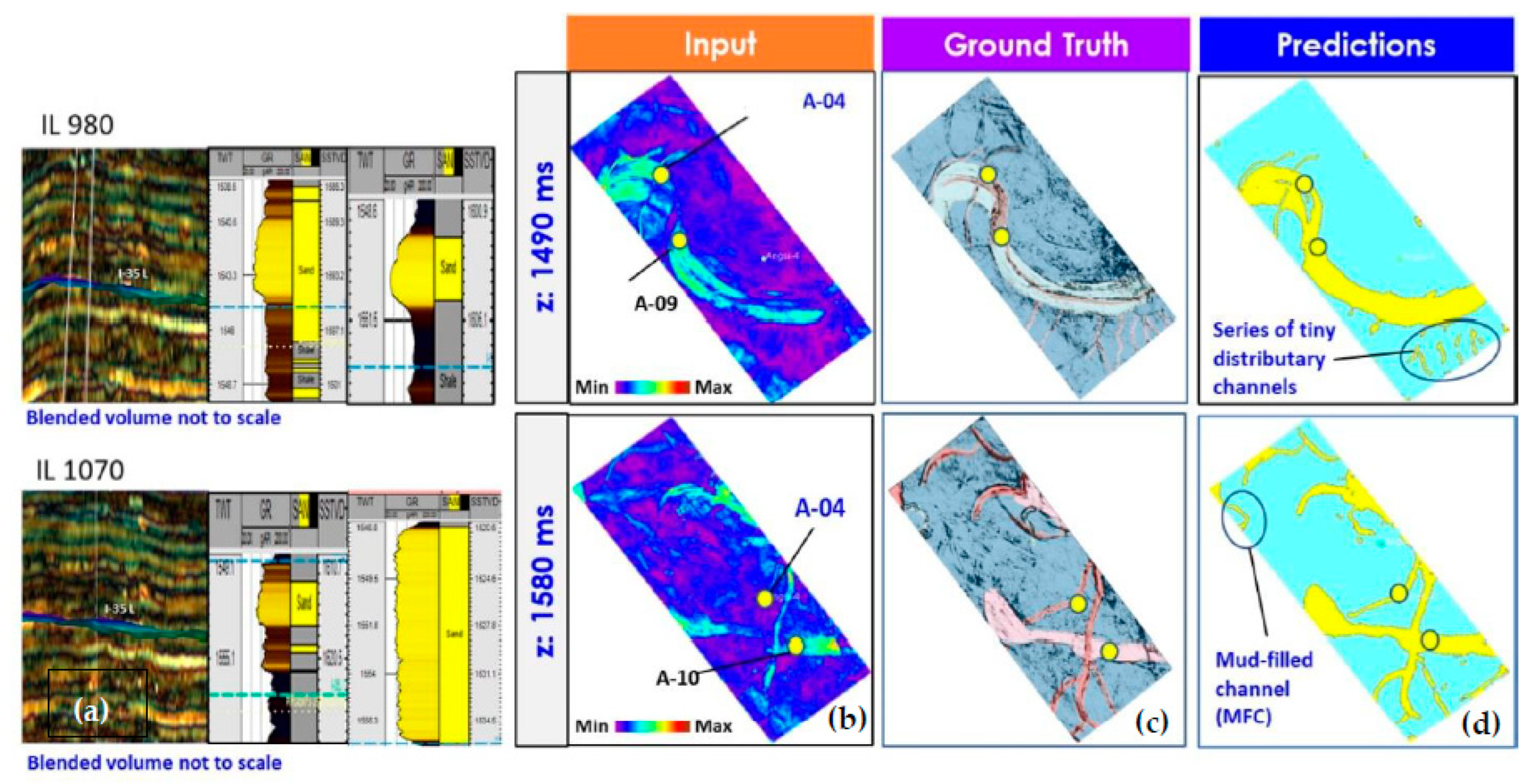 Applsci 12 09032 g009