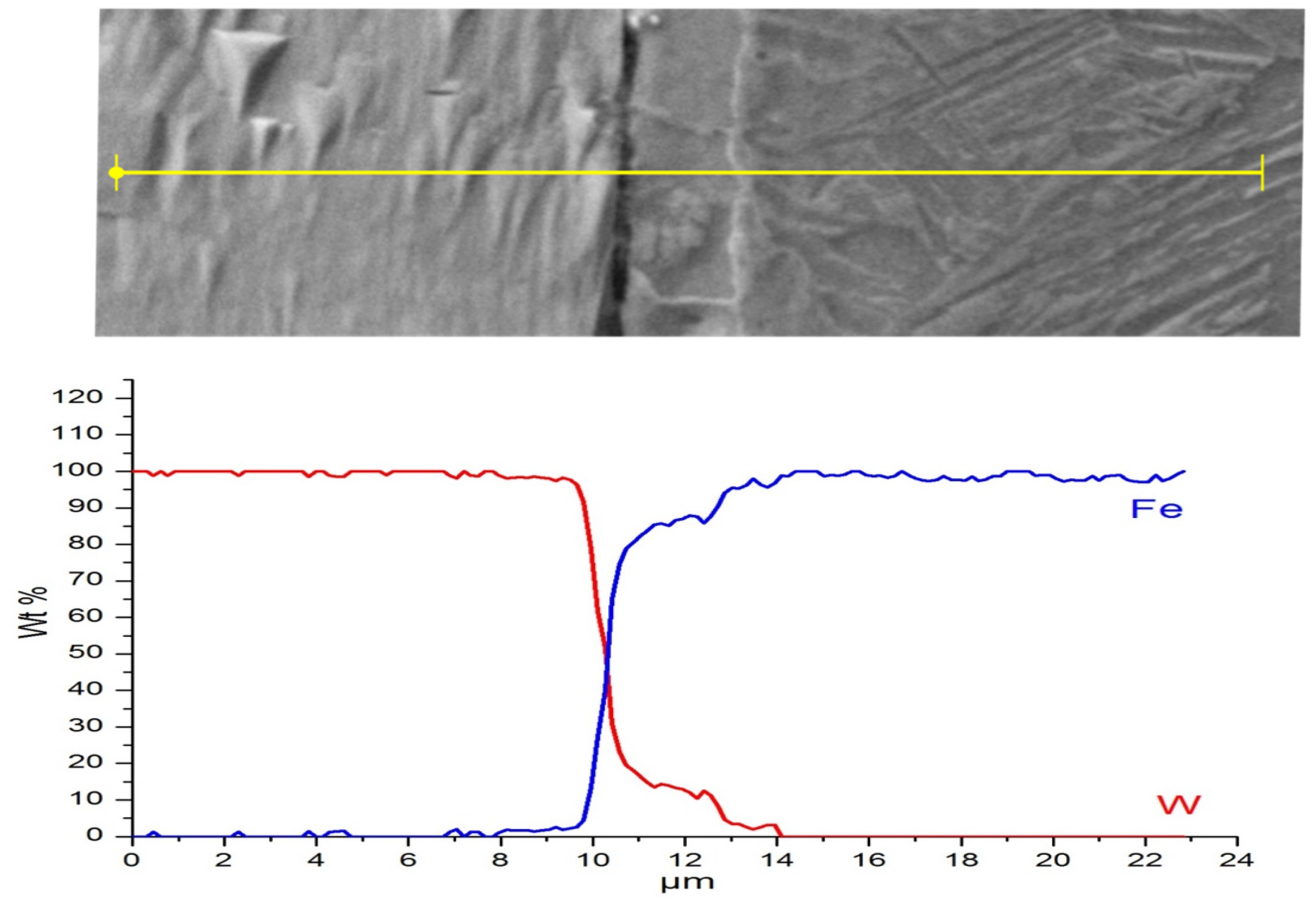 Applsci 12 09034 g008 550