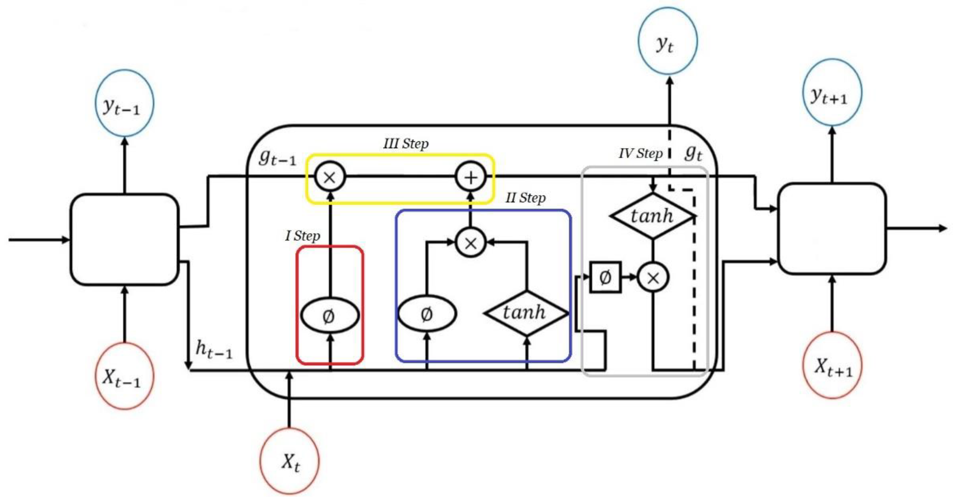 Applsci 12 09038 g001 550
