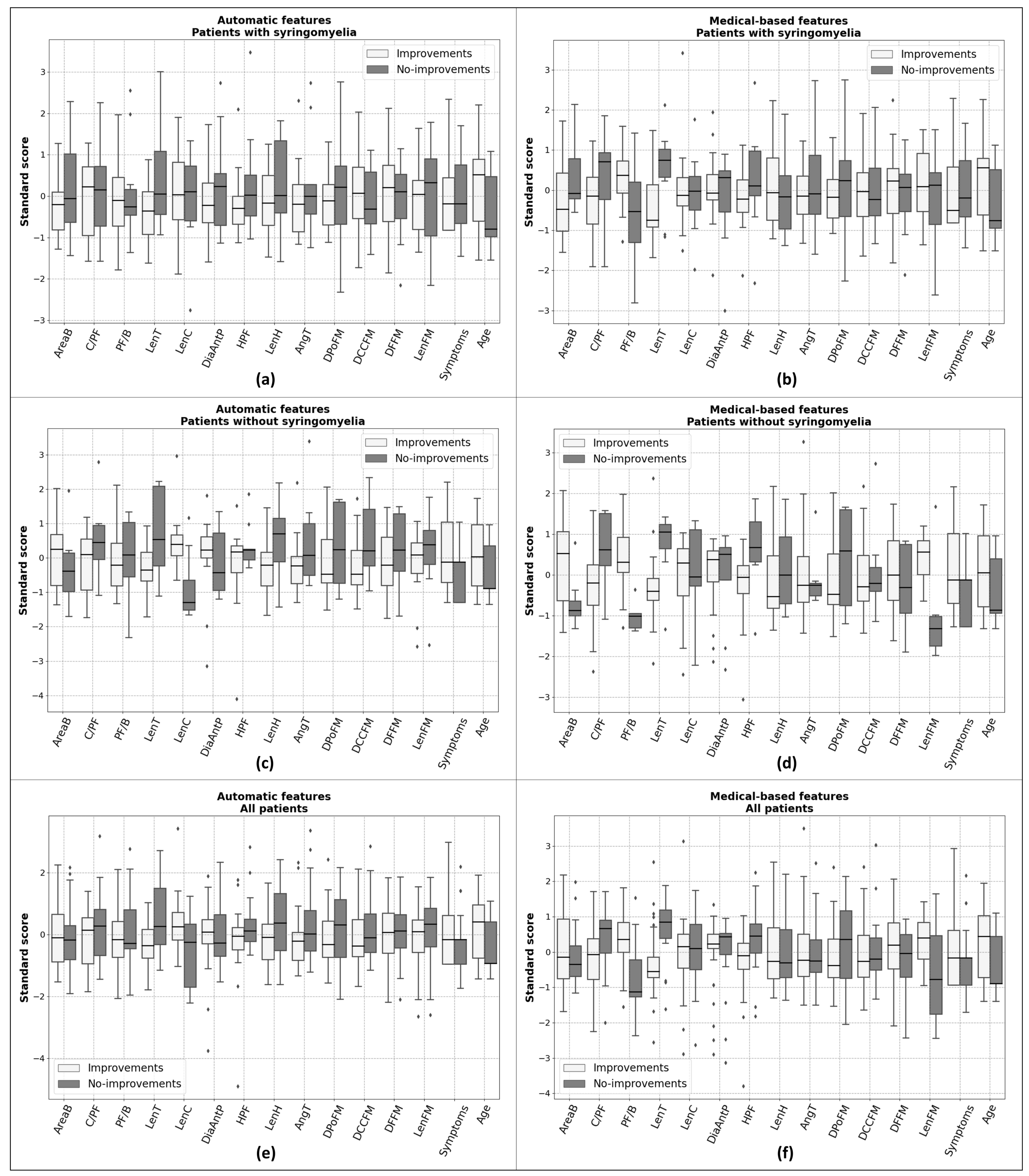 Applsci 12 09039 g005 550