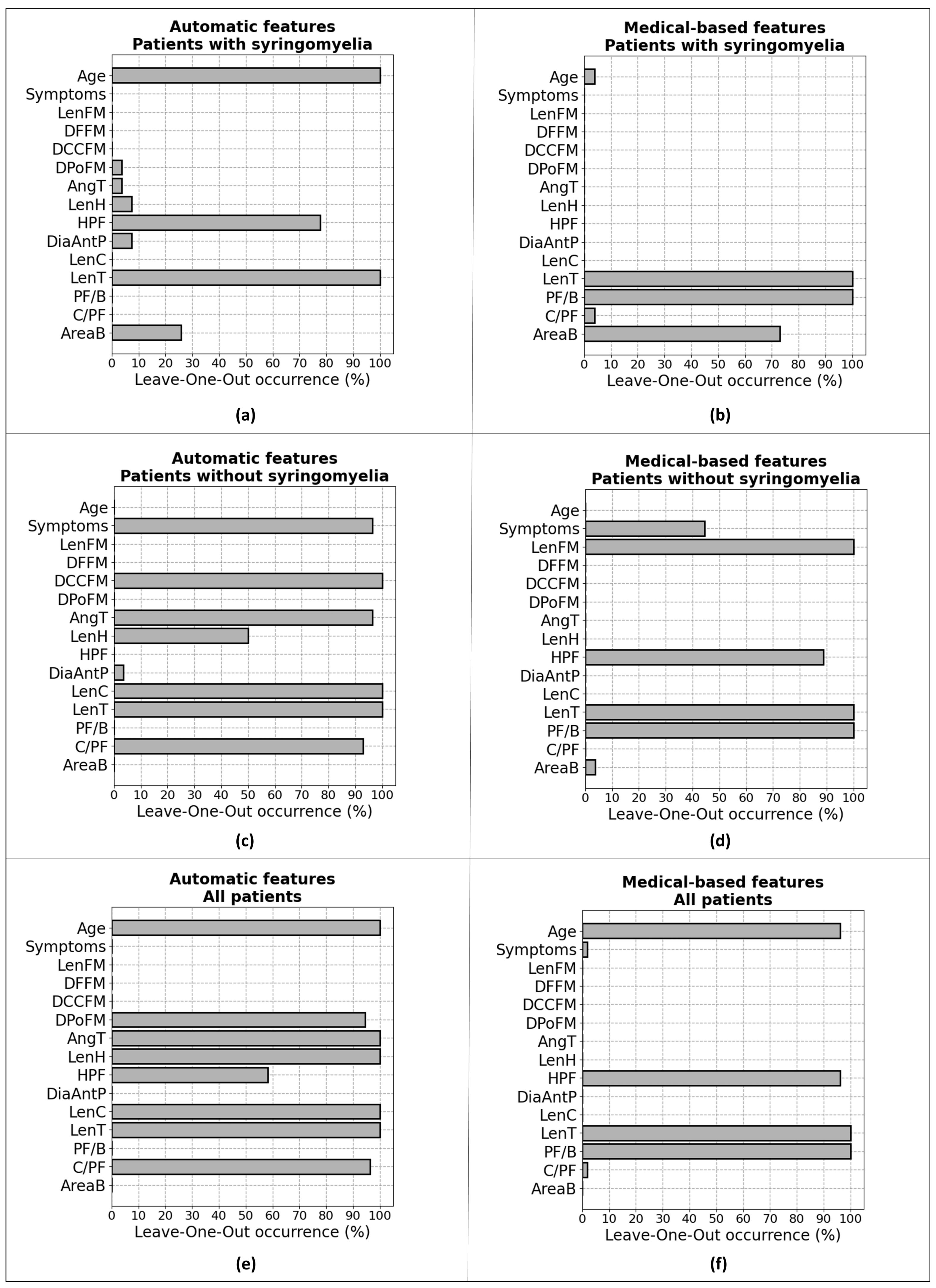 Applsci 12 09039 g006 550