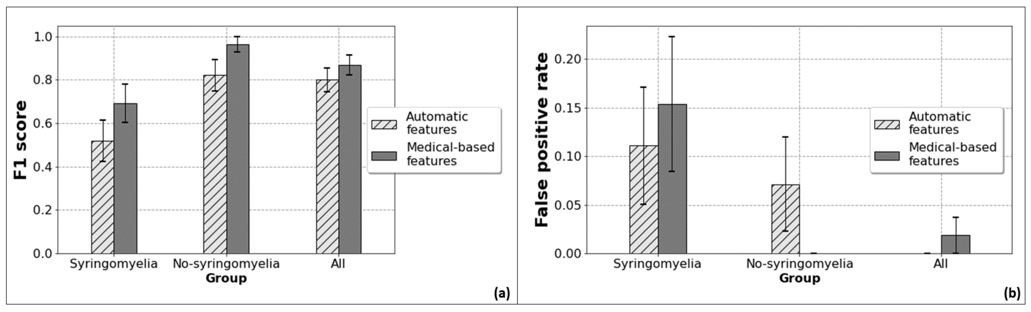 Applsci 12 09039 g007 550