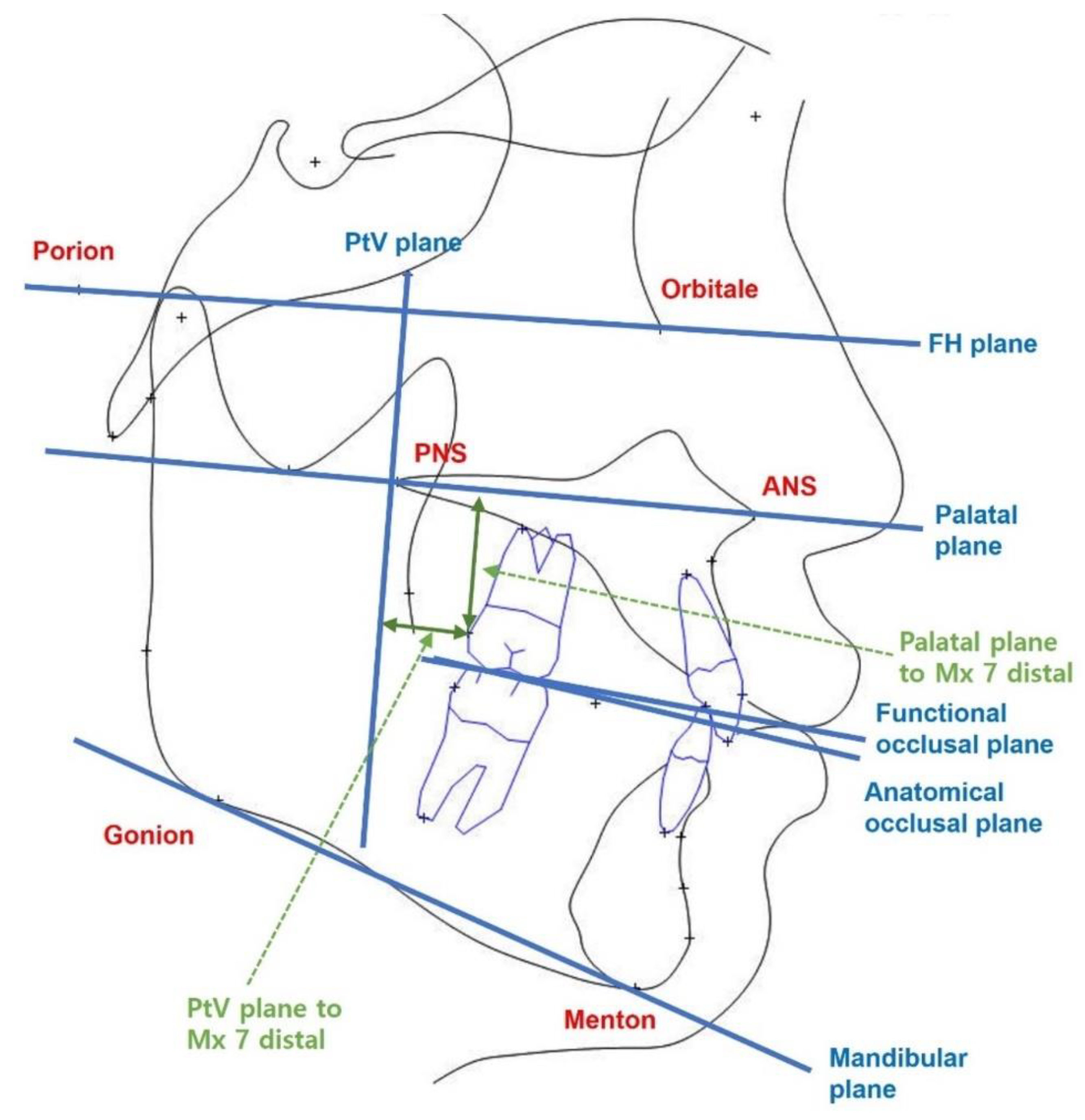 Applsci 12 09040 g005 Applsci 12 09040 g005