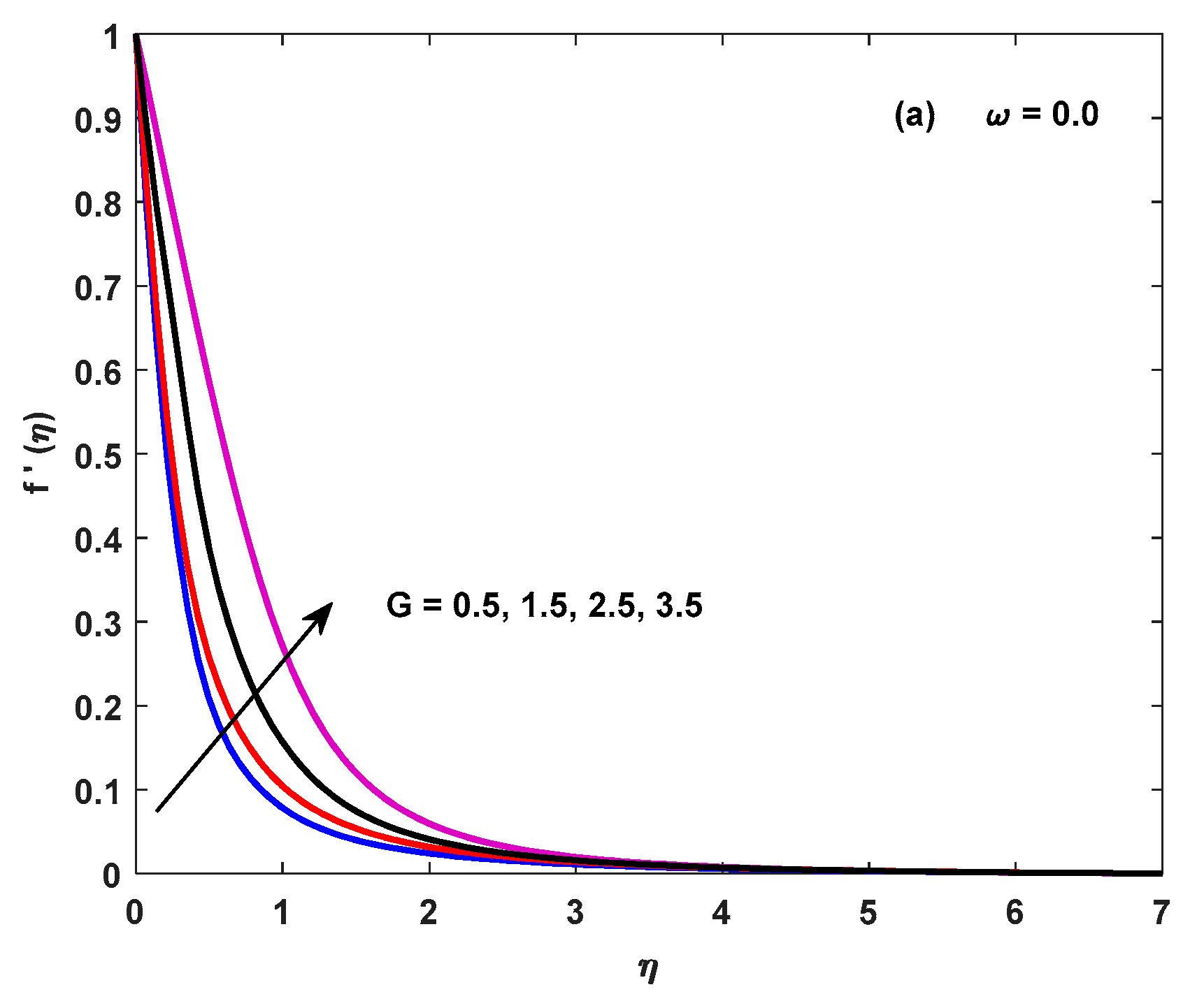 Applsci 12 09041 g004a