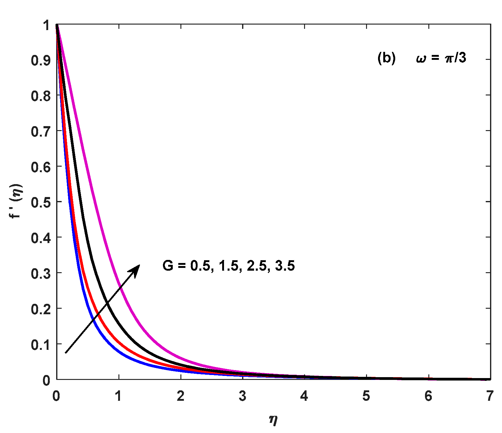 Applsci 12 09041 g004b