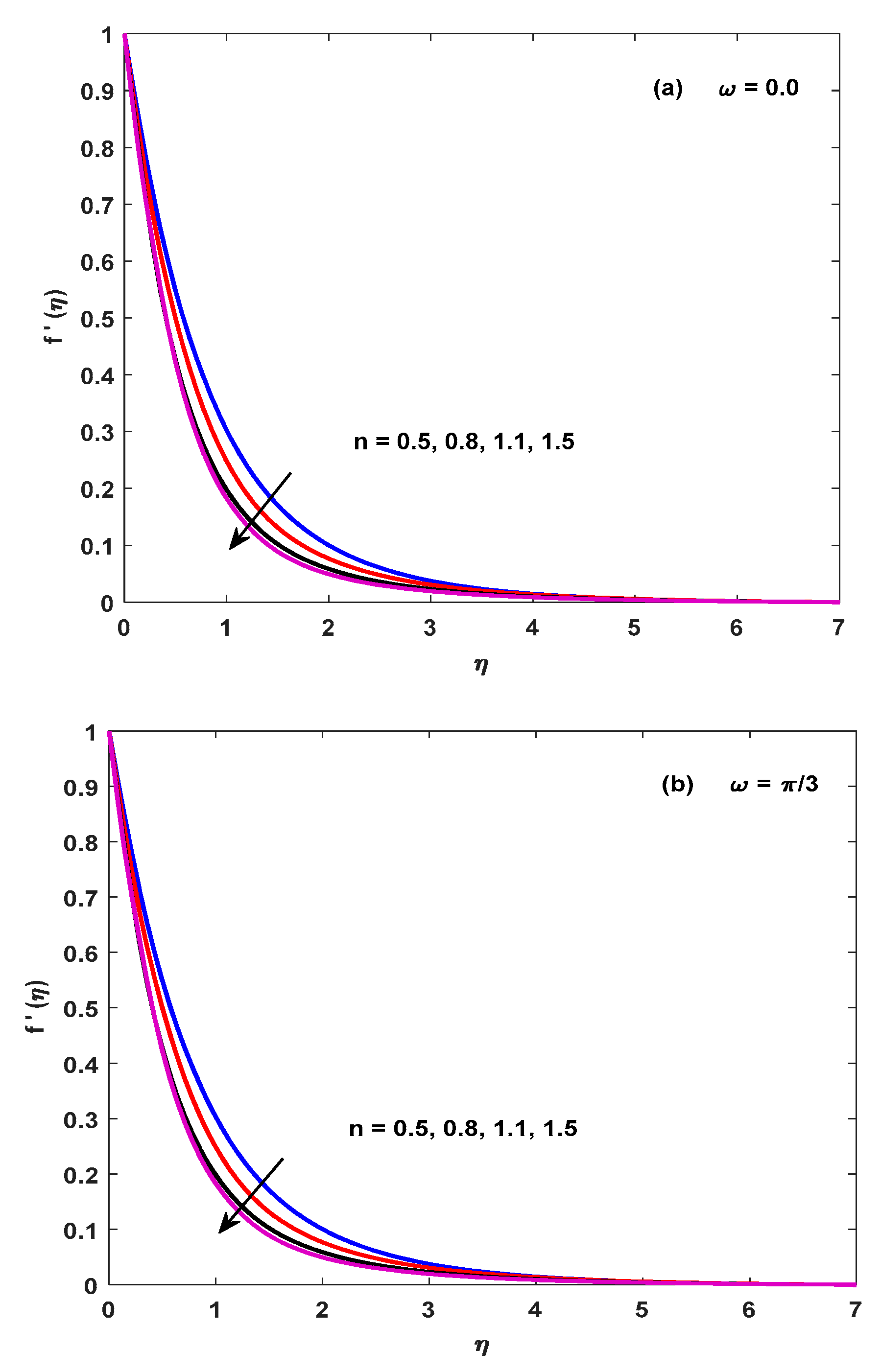 Applsci 12 09041 g005