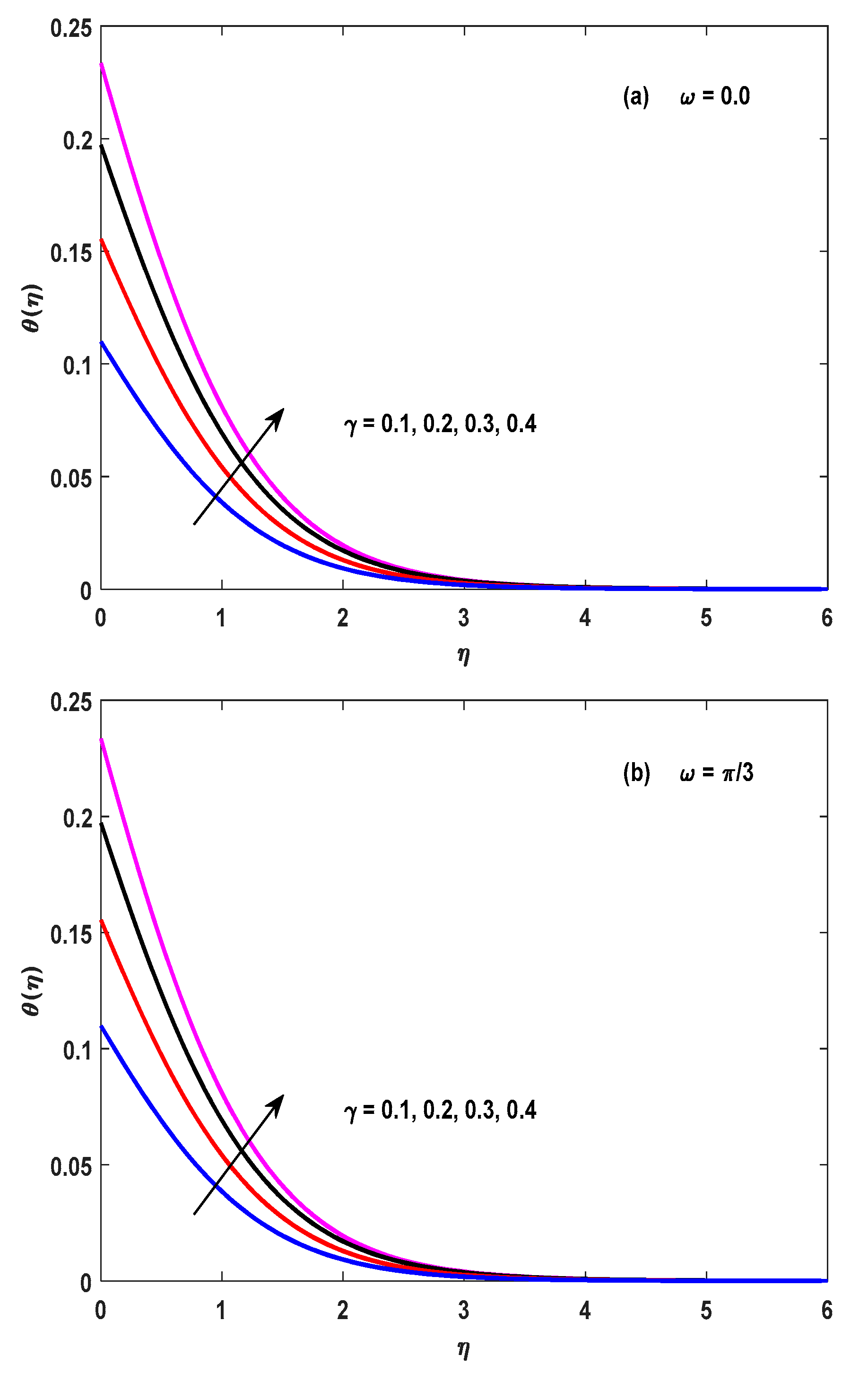 Applsci 12 09041 g008