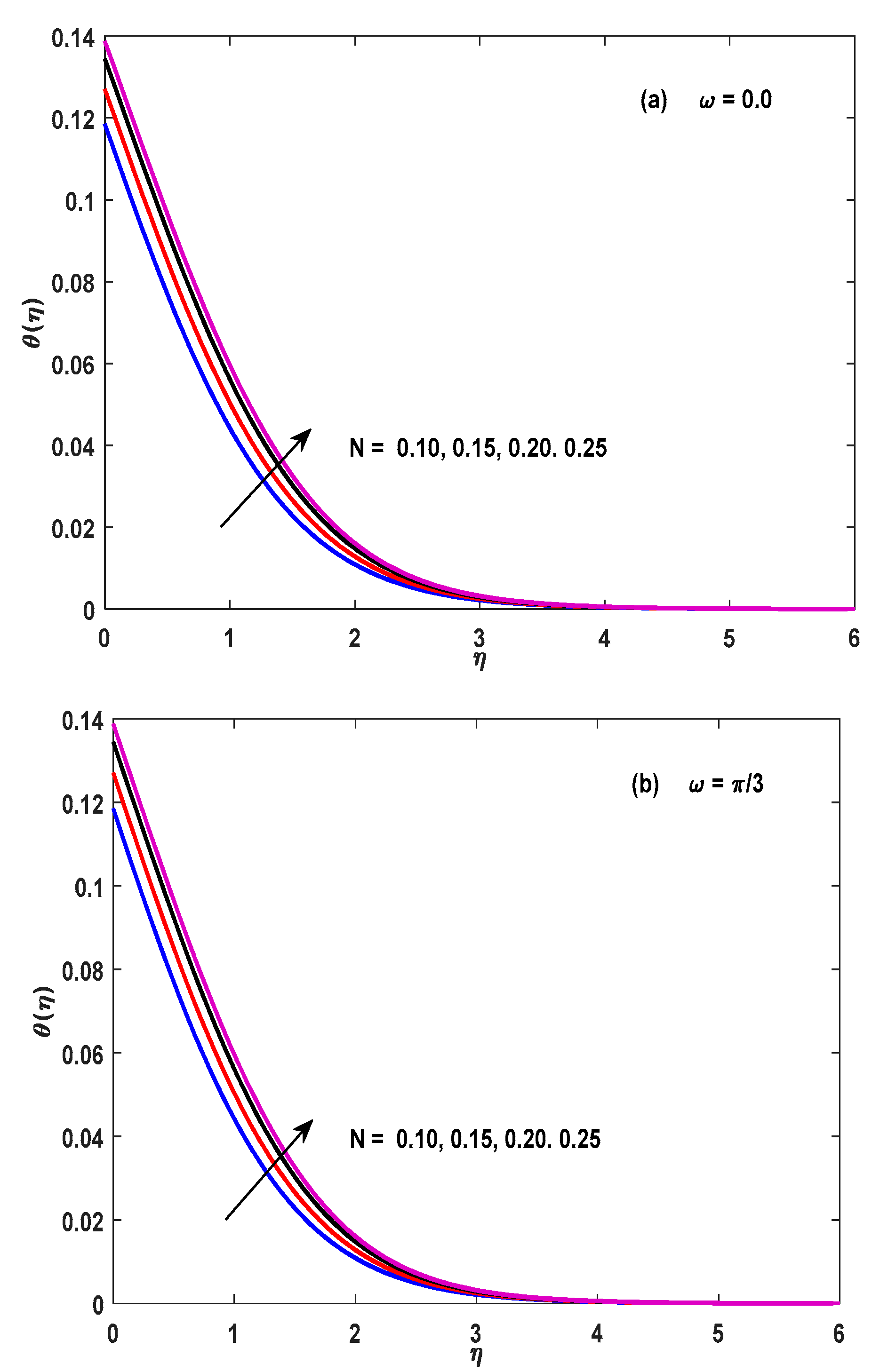 Applsci 12 09041 g009