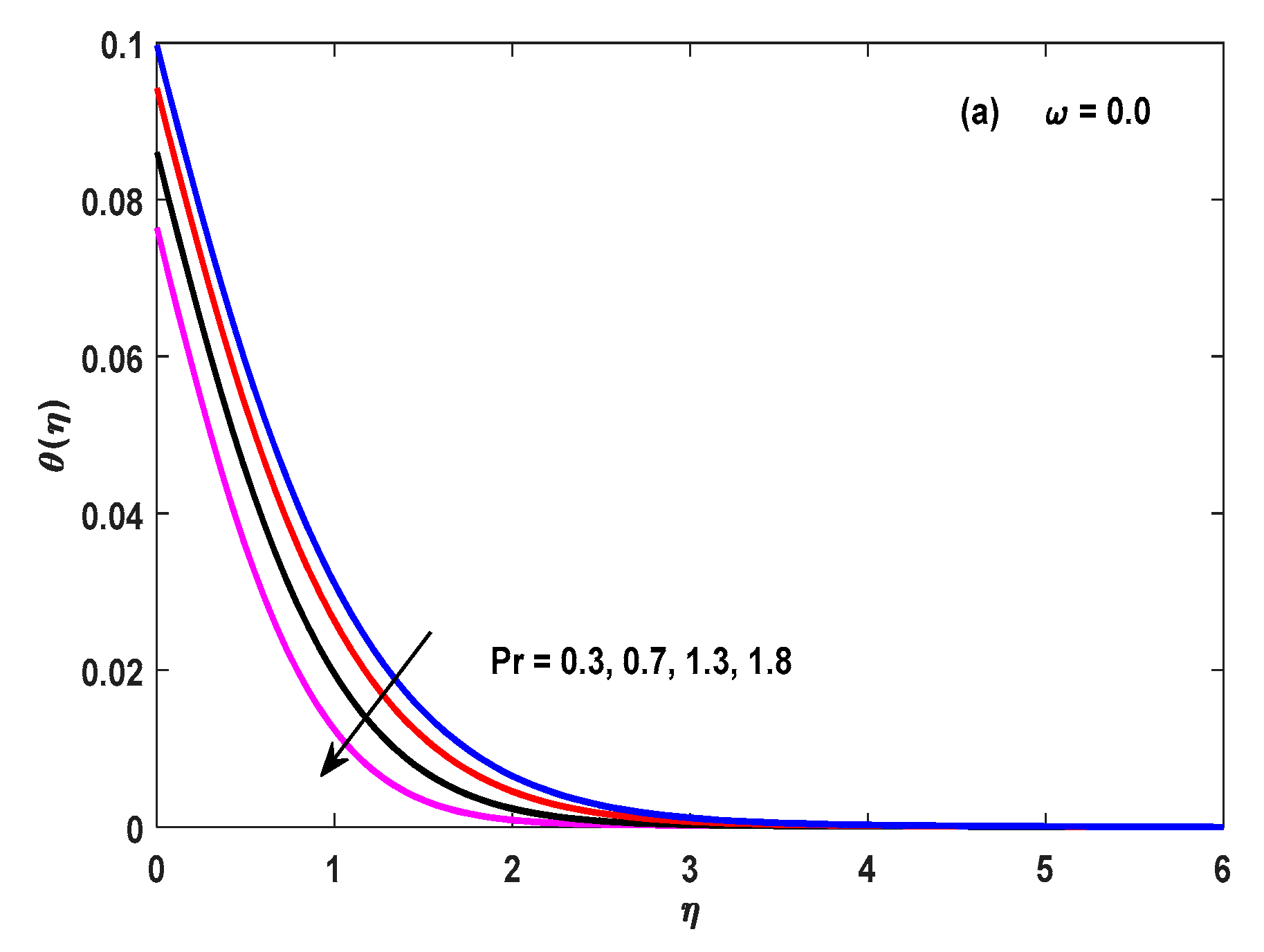 Applsci 12 09041 g010a