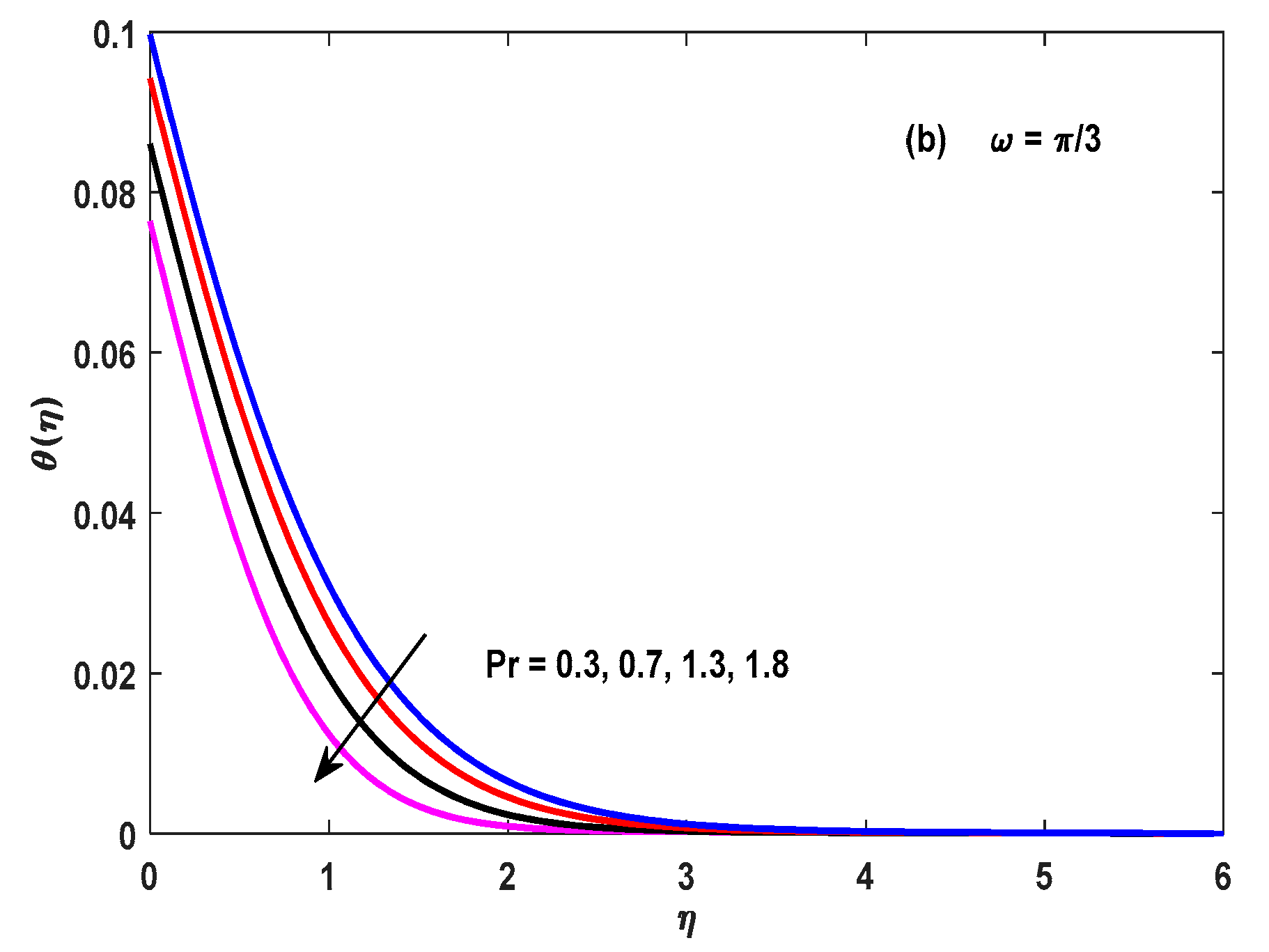 Applsci 12 09041 g010b