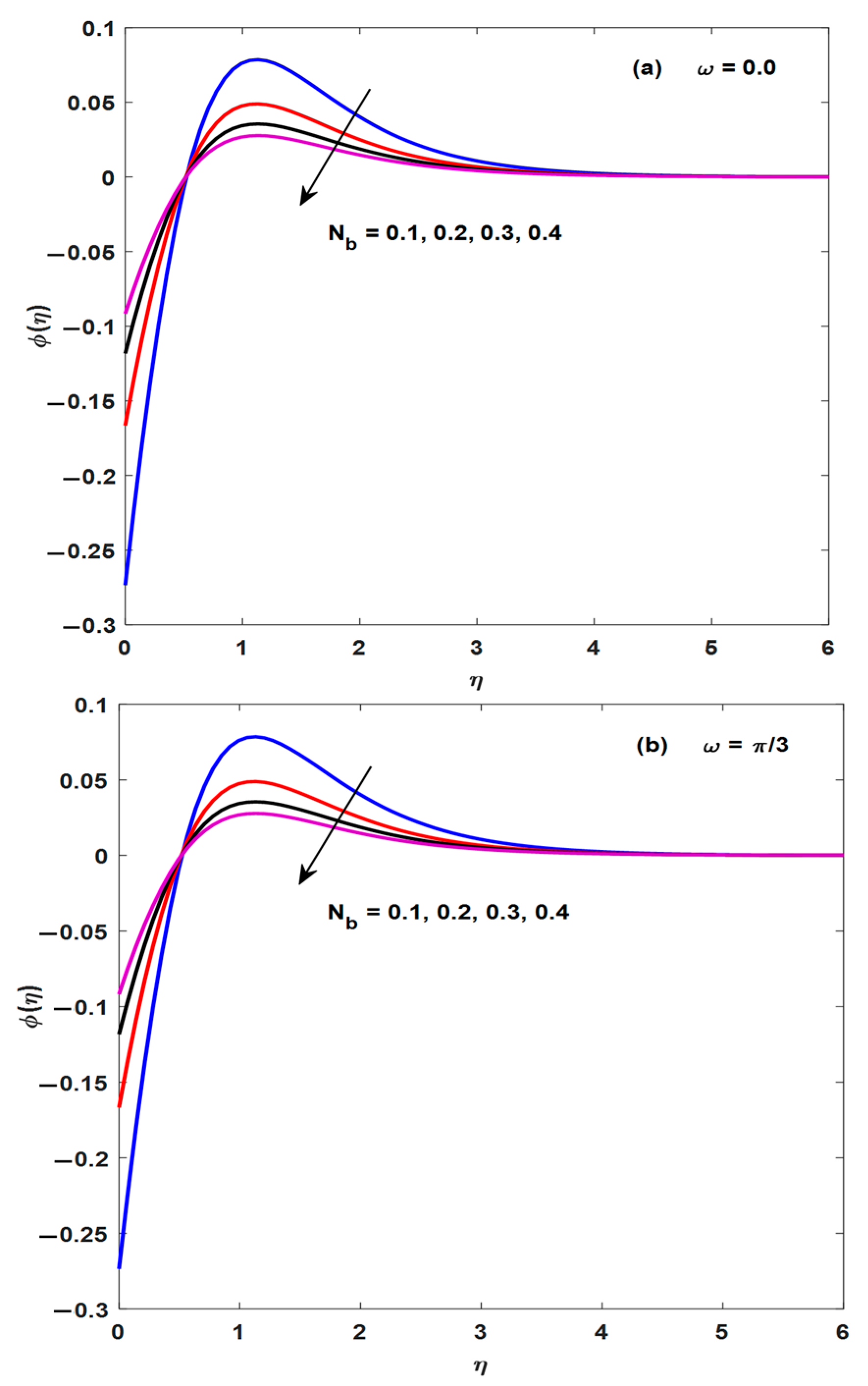 Applsci 12 09041 g012