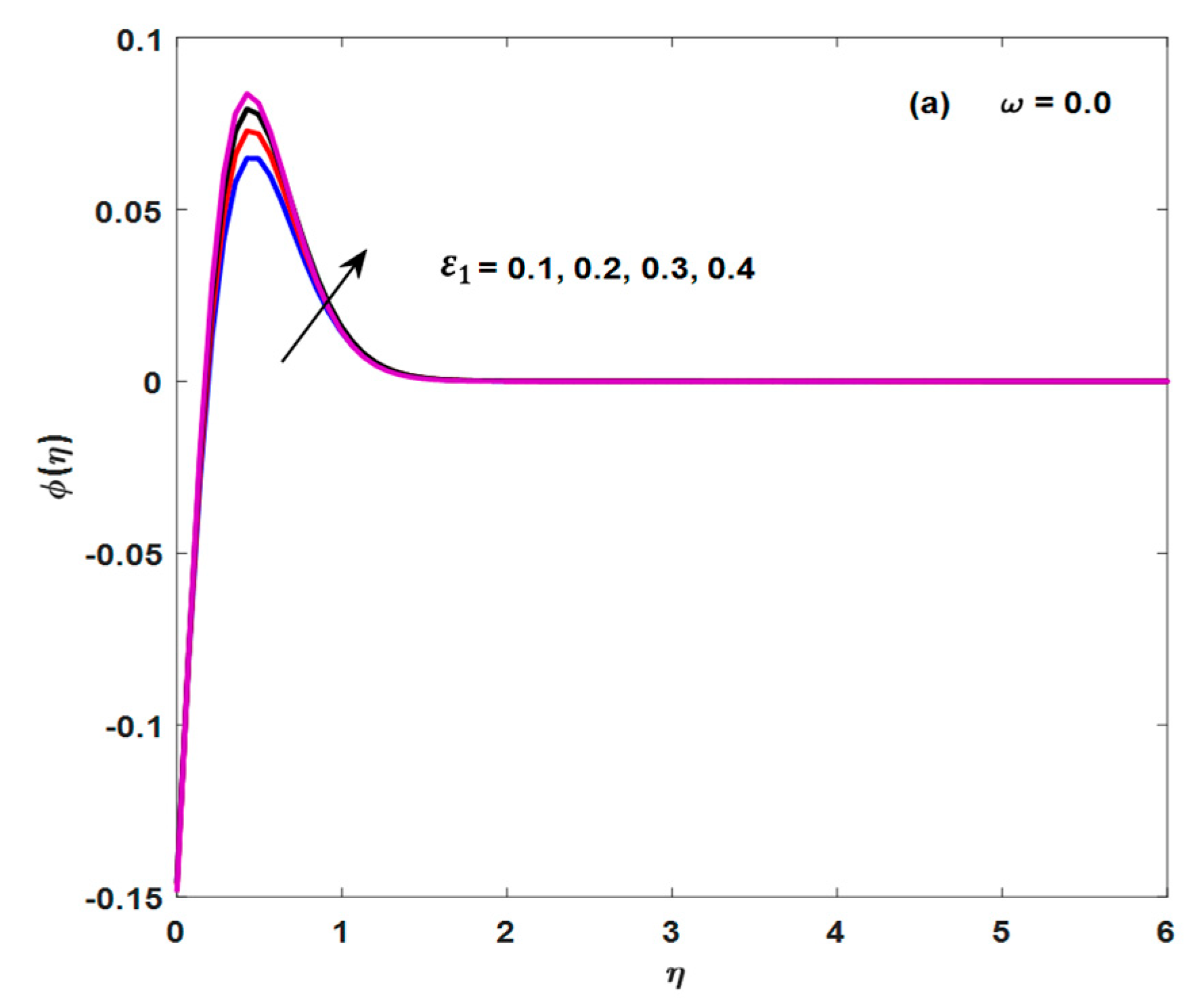 Applsci 12 09041 g013a