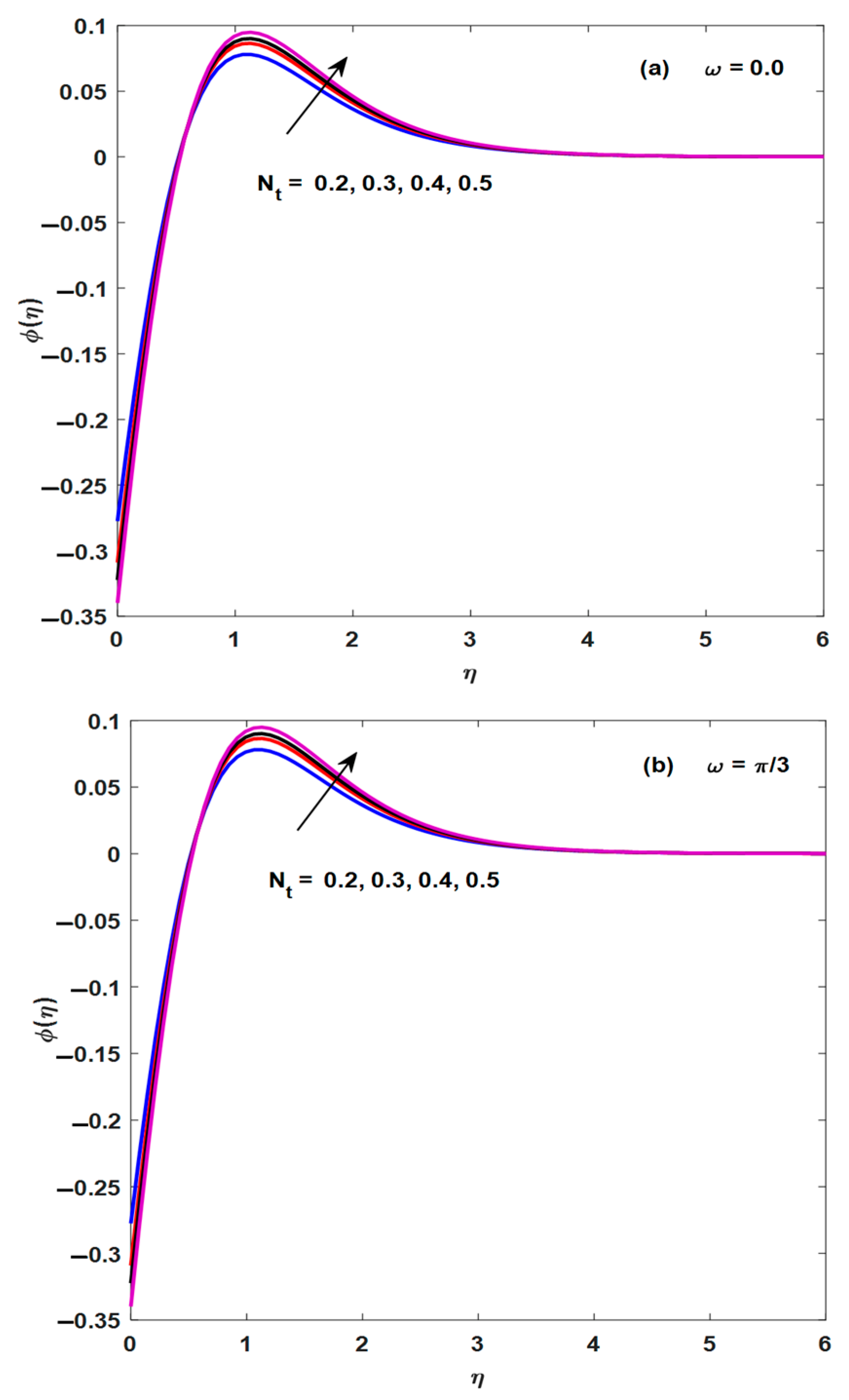 Applsci 12 09041 g014