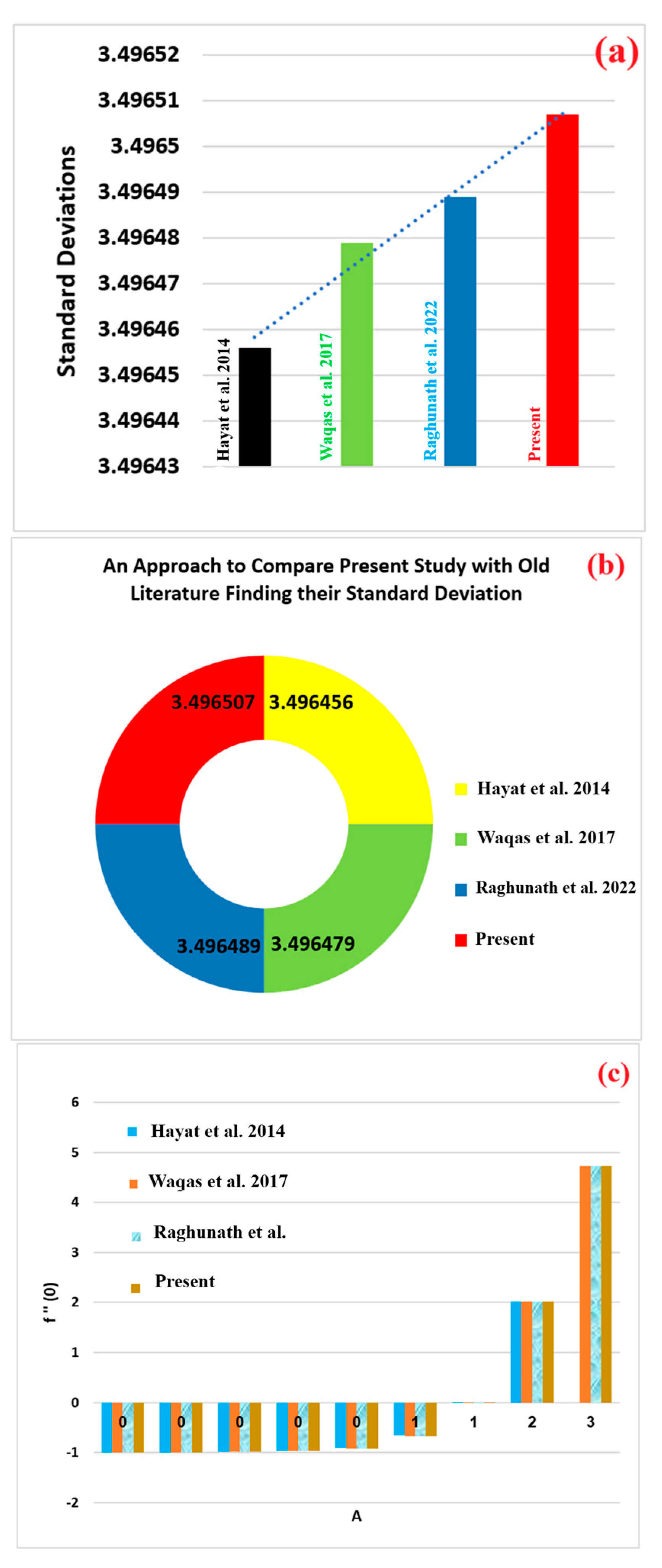 Applsci 12 09041 g016 550