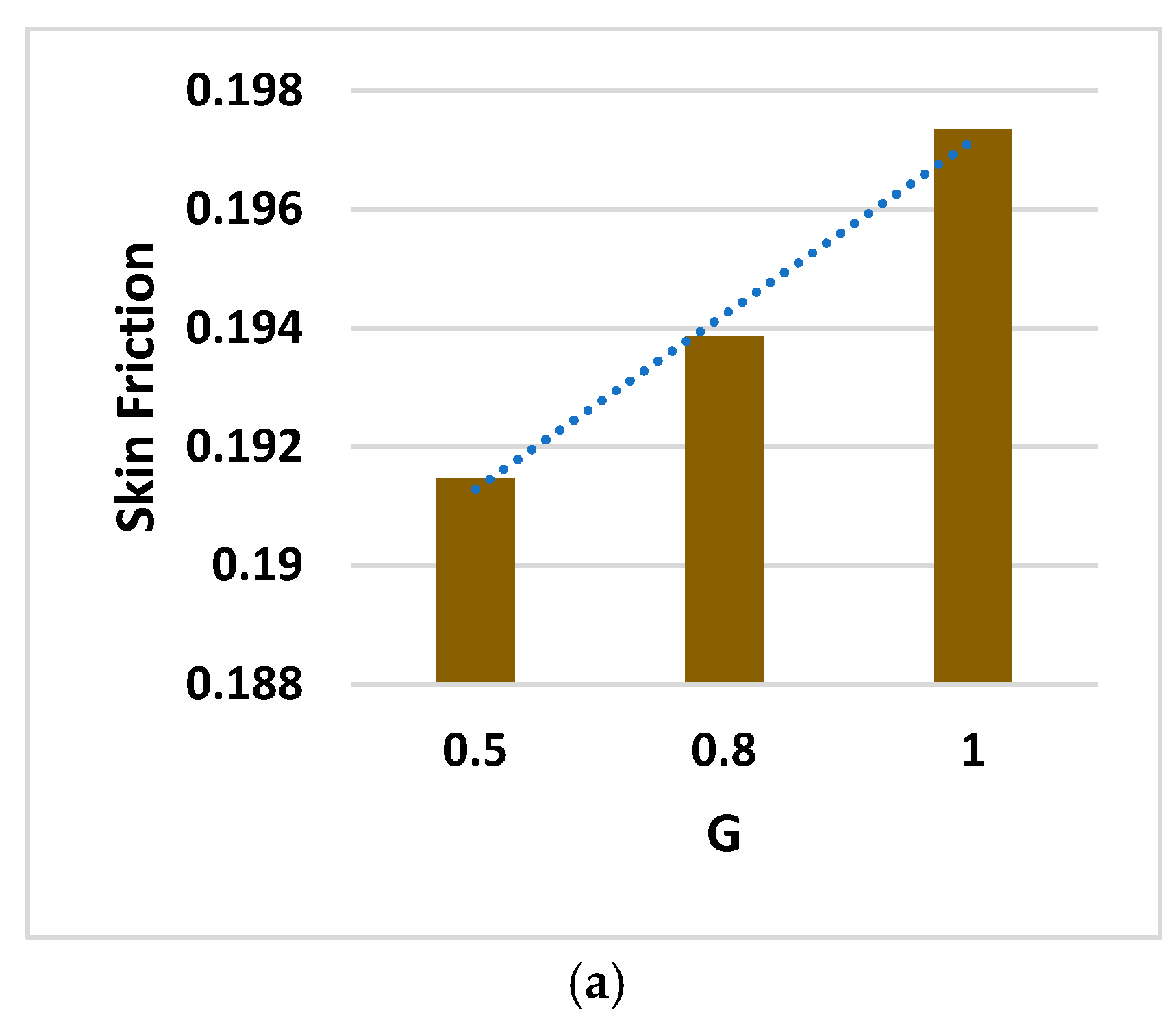 Applsci 12 09041 g018a