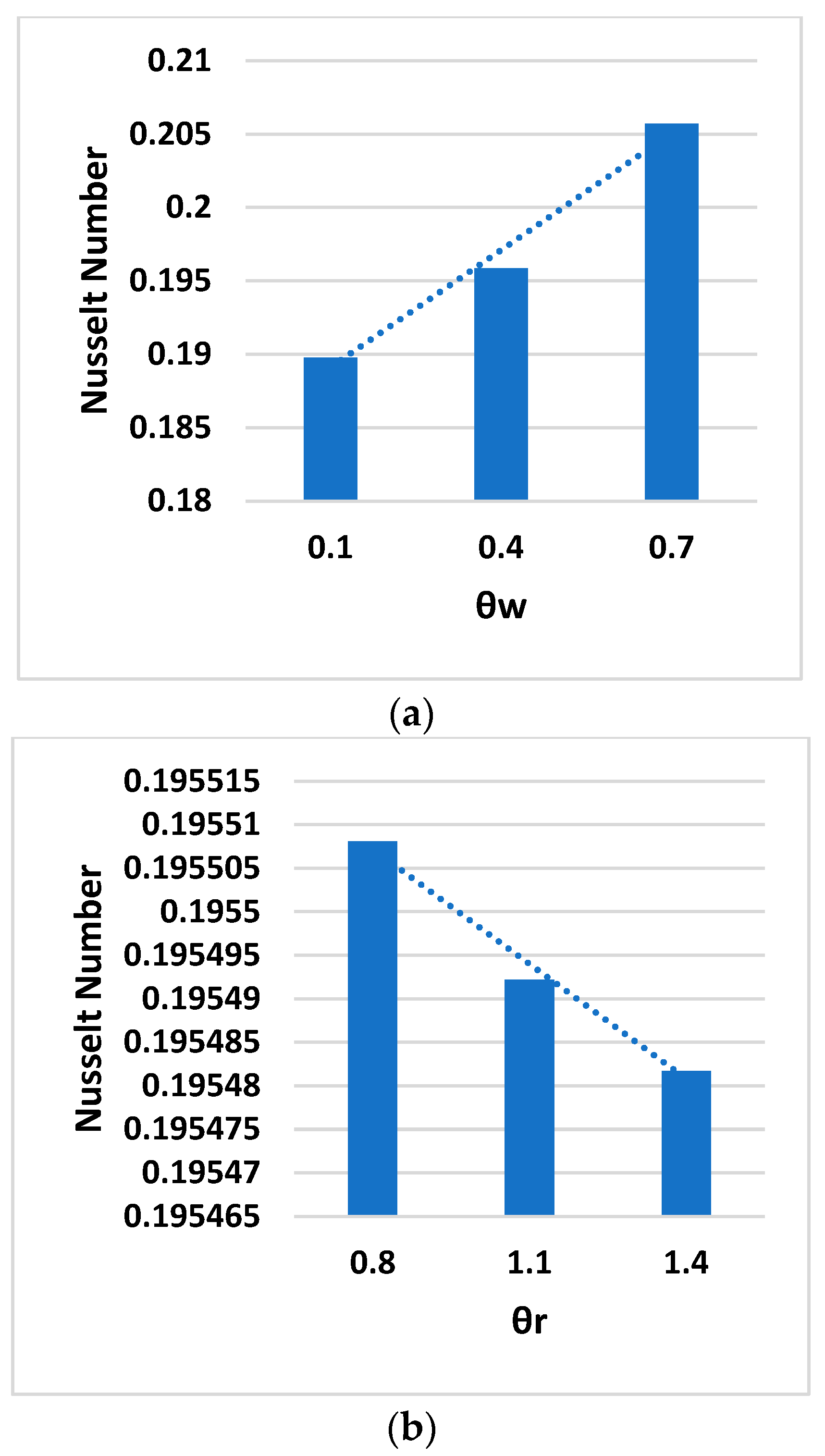 Applsci 12 09041 g019