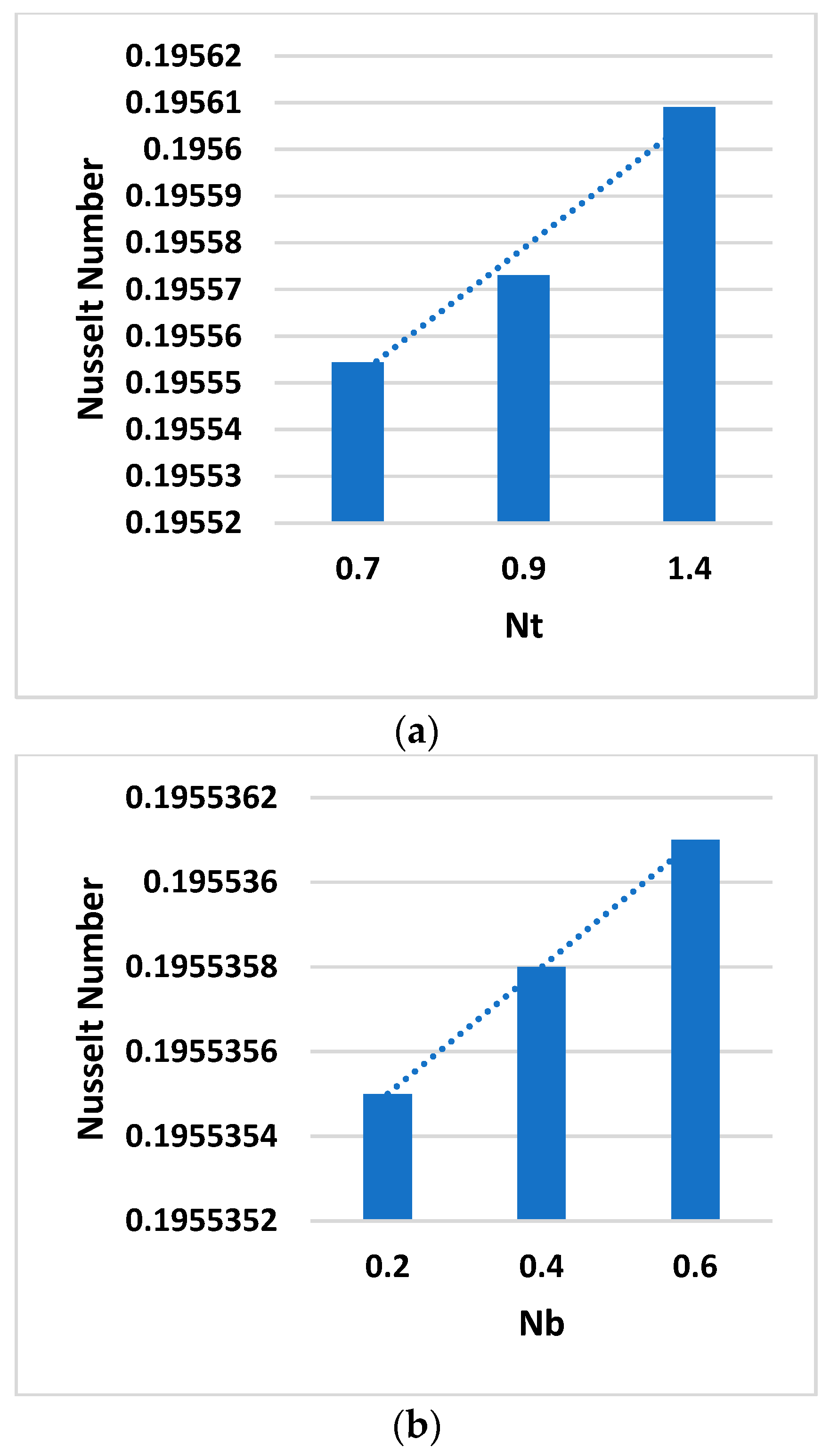 Applsci 12 09041 g020