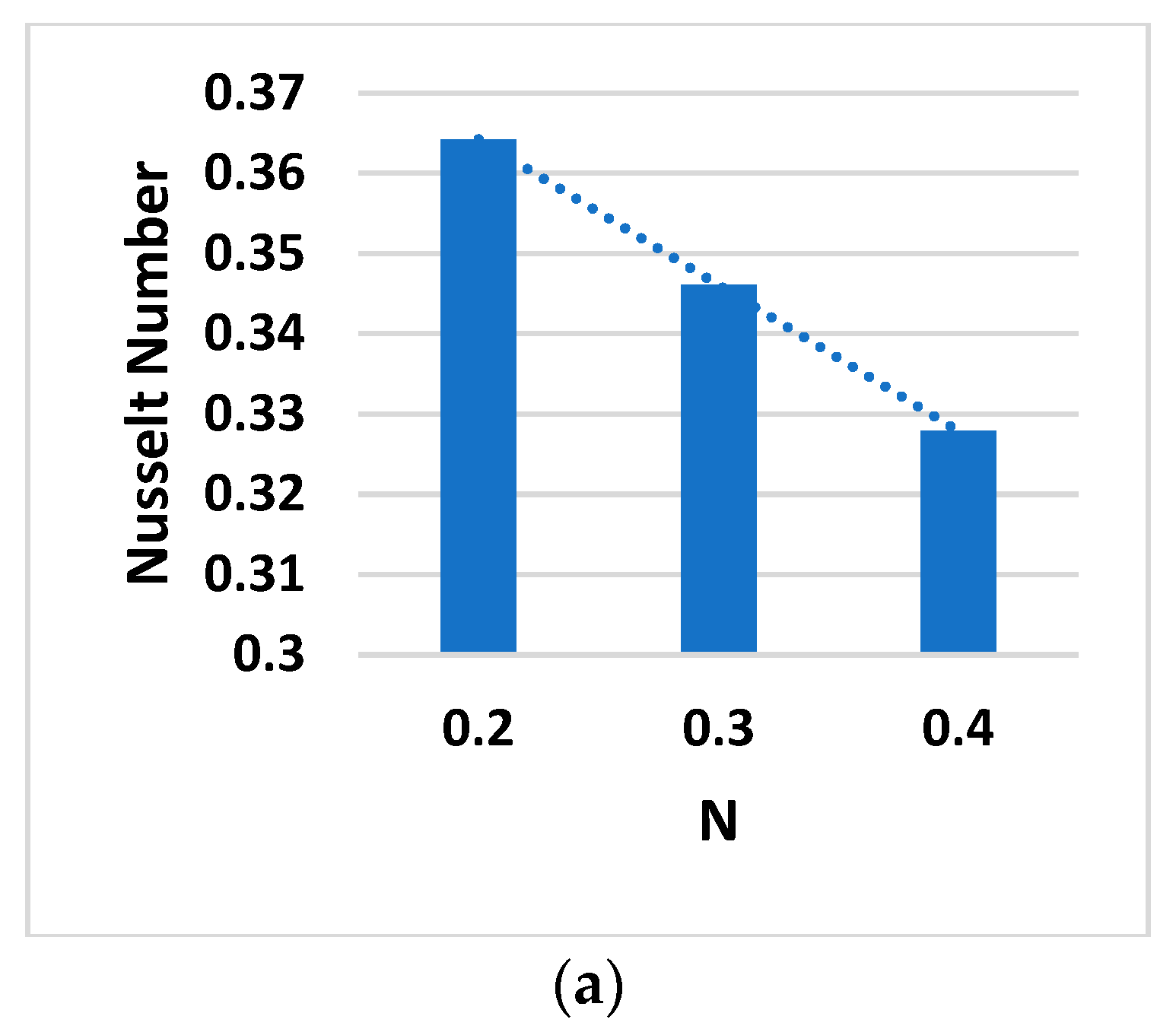 Applsci 12 09041 g021a
