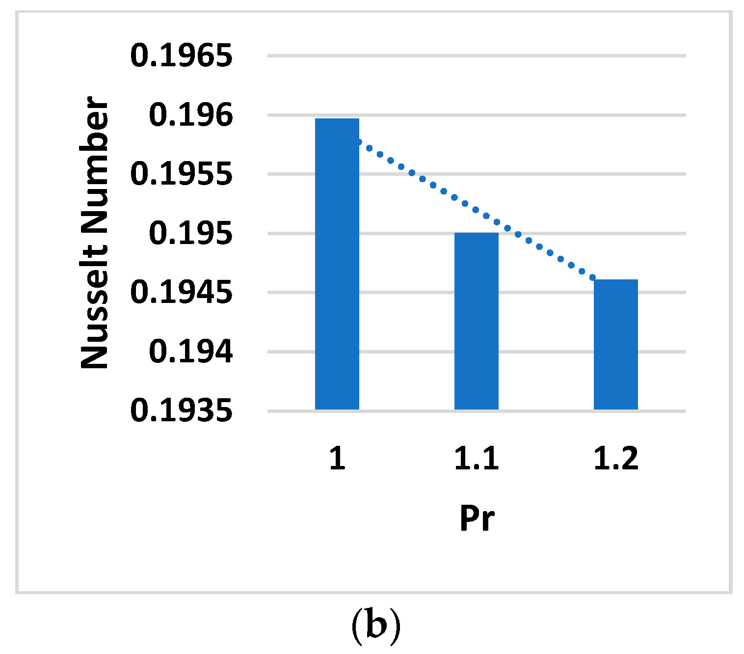 Applsci 12 09041 g021b