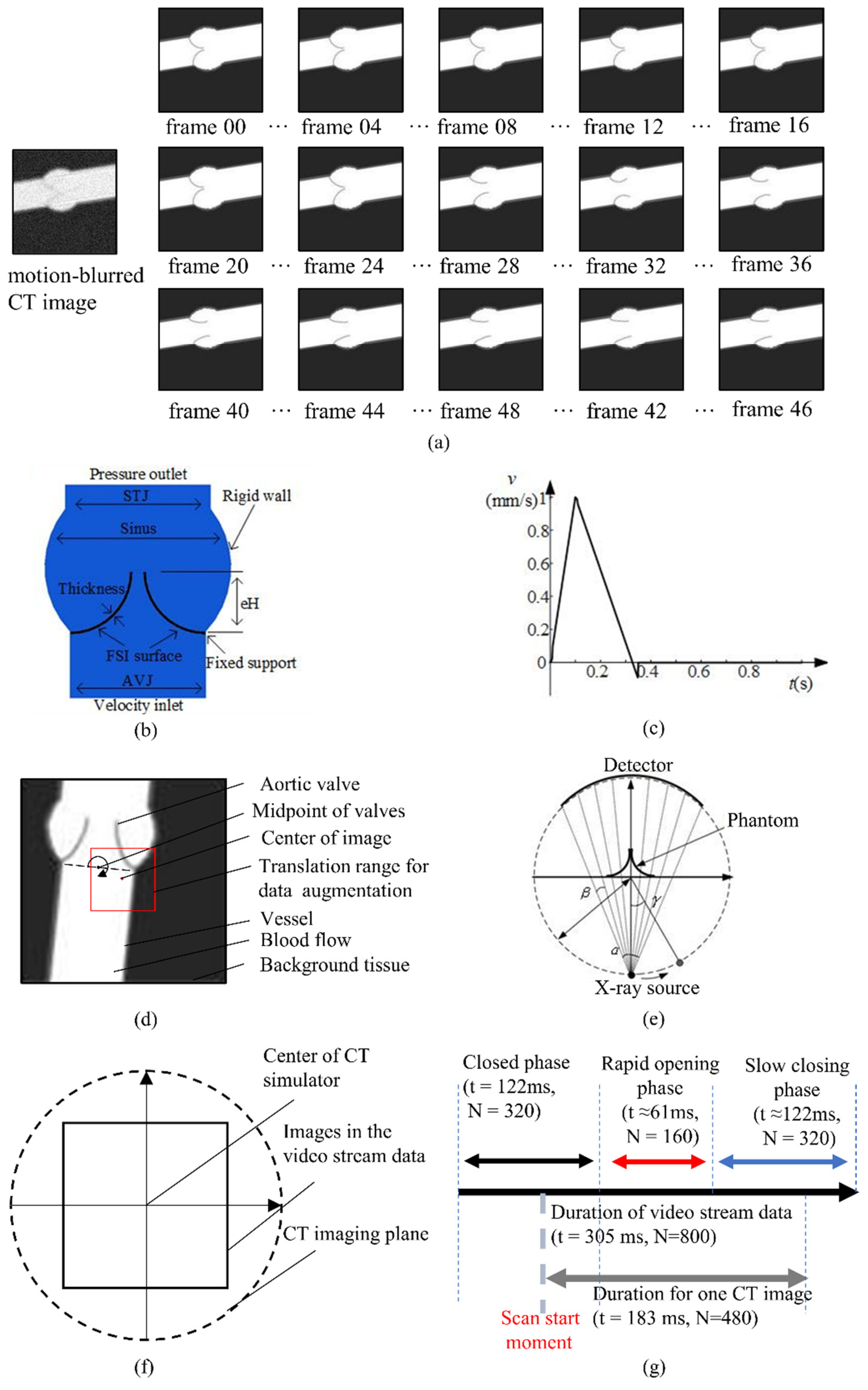 Applsci 12 09044 g002