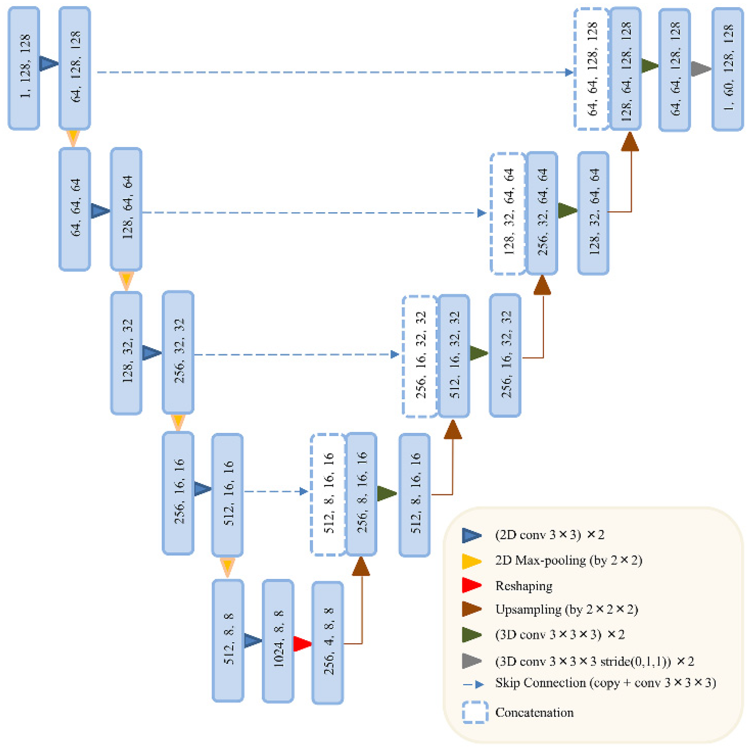 Applsci 12 09044 g003