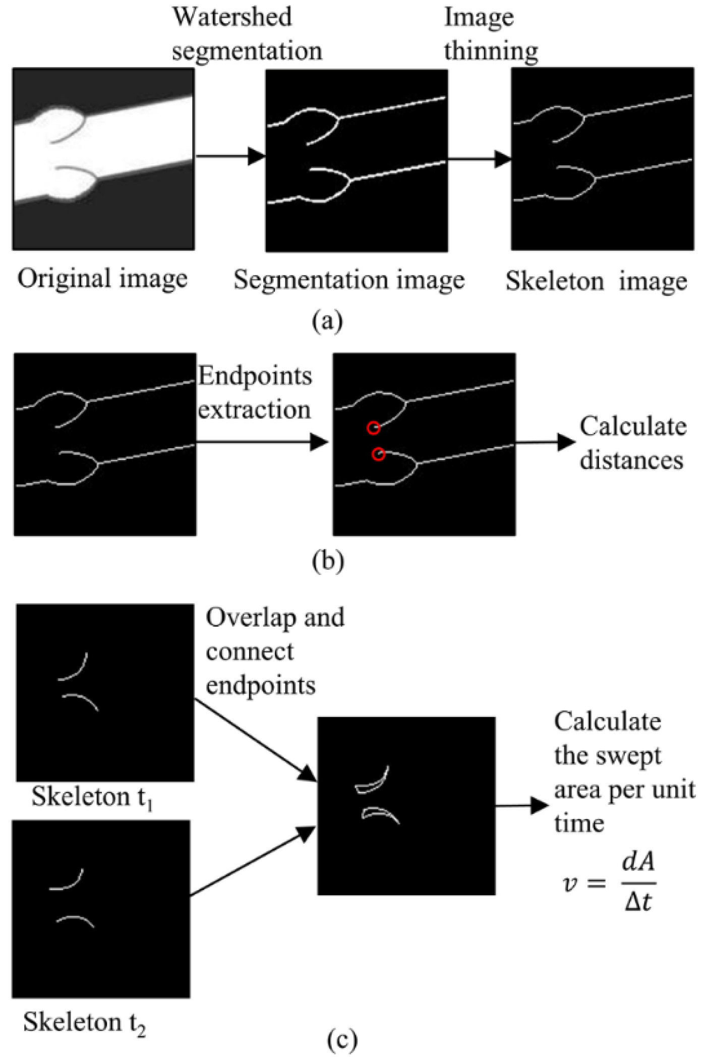 Applsci 12 09044 g004