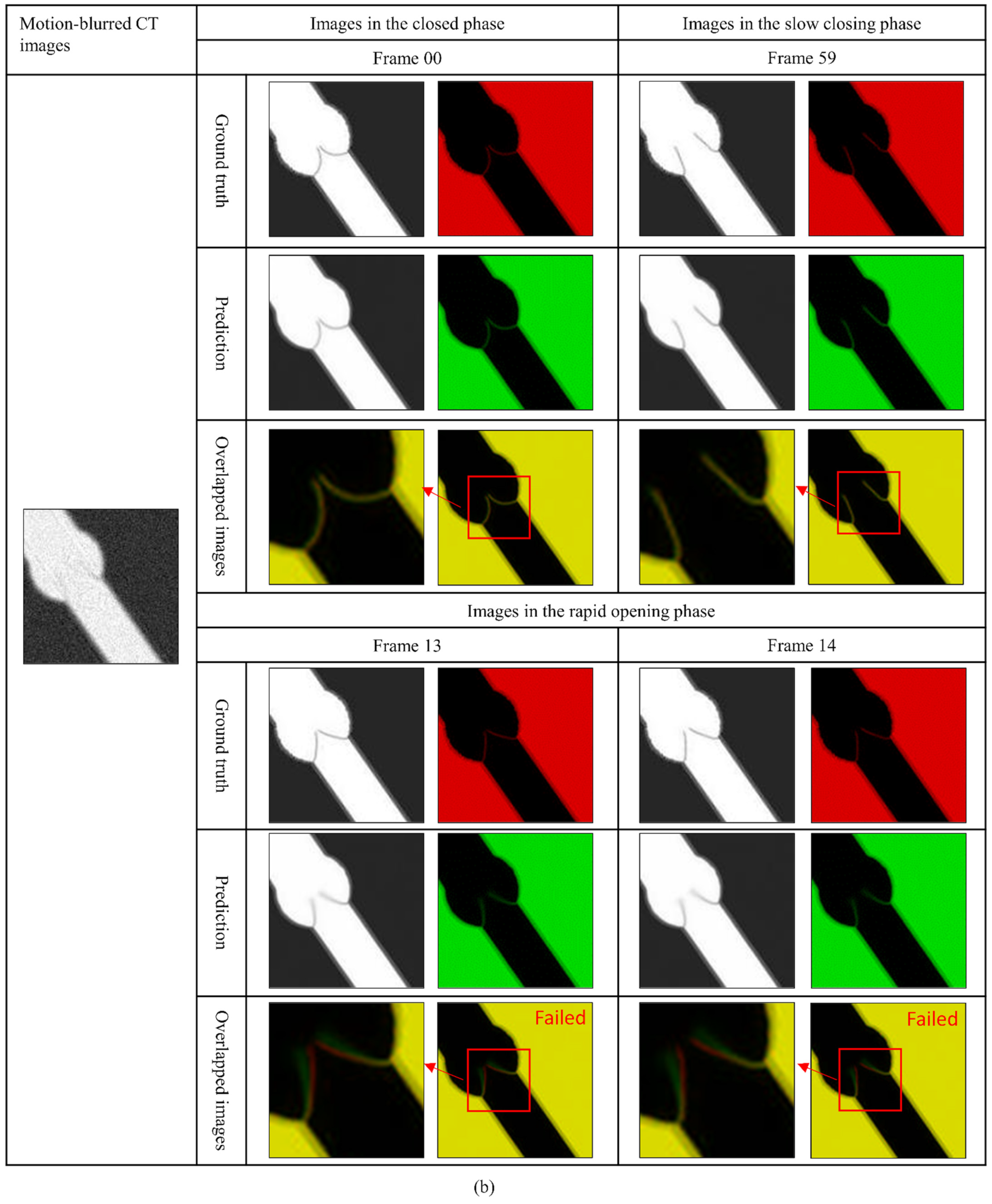 Applsci 12 09044 g005b