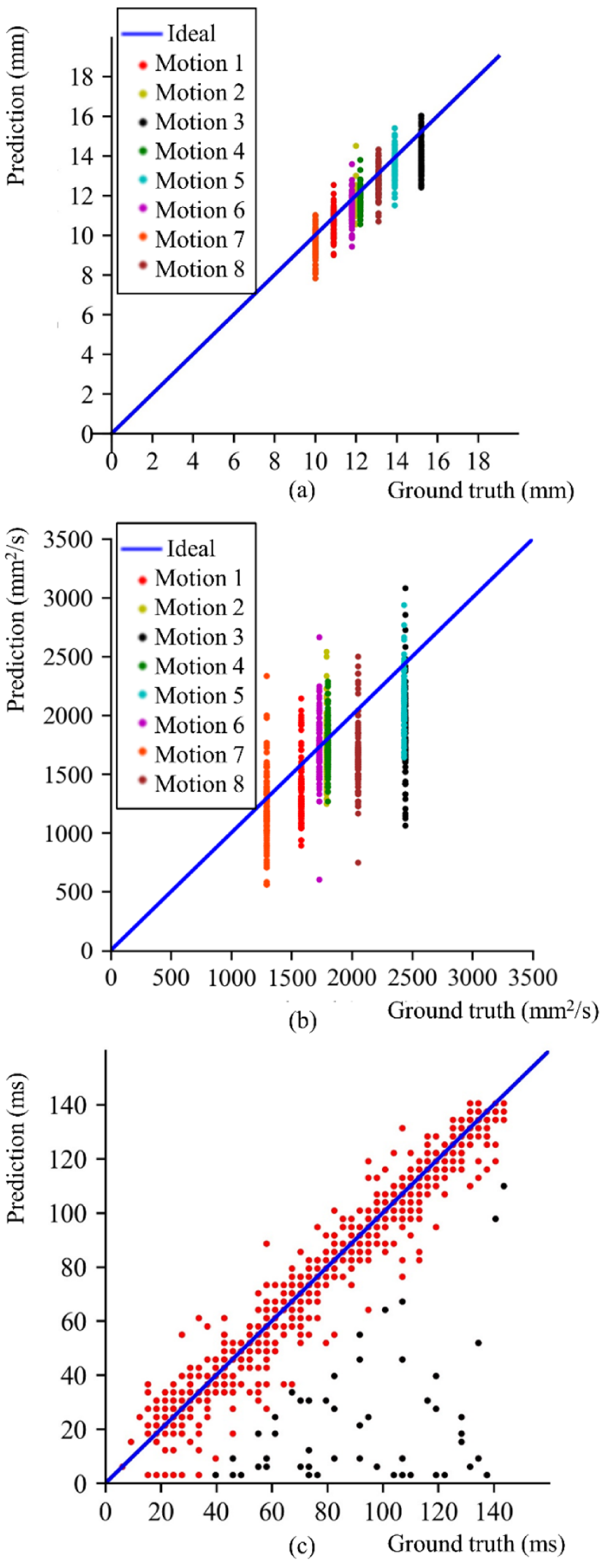 Applsci 12 09044 g006