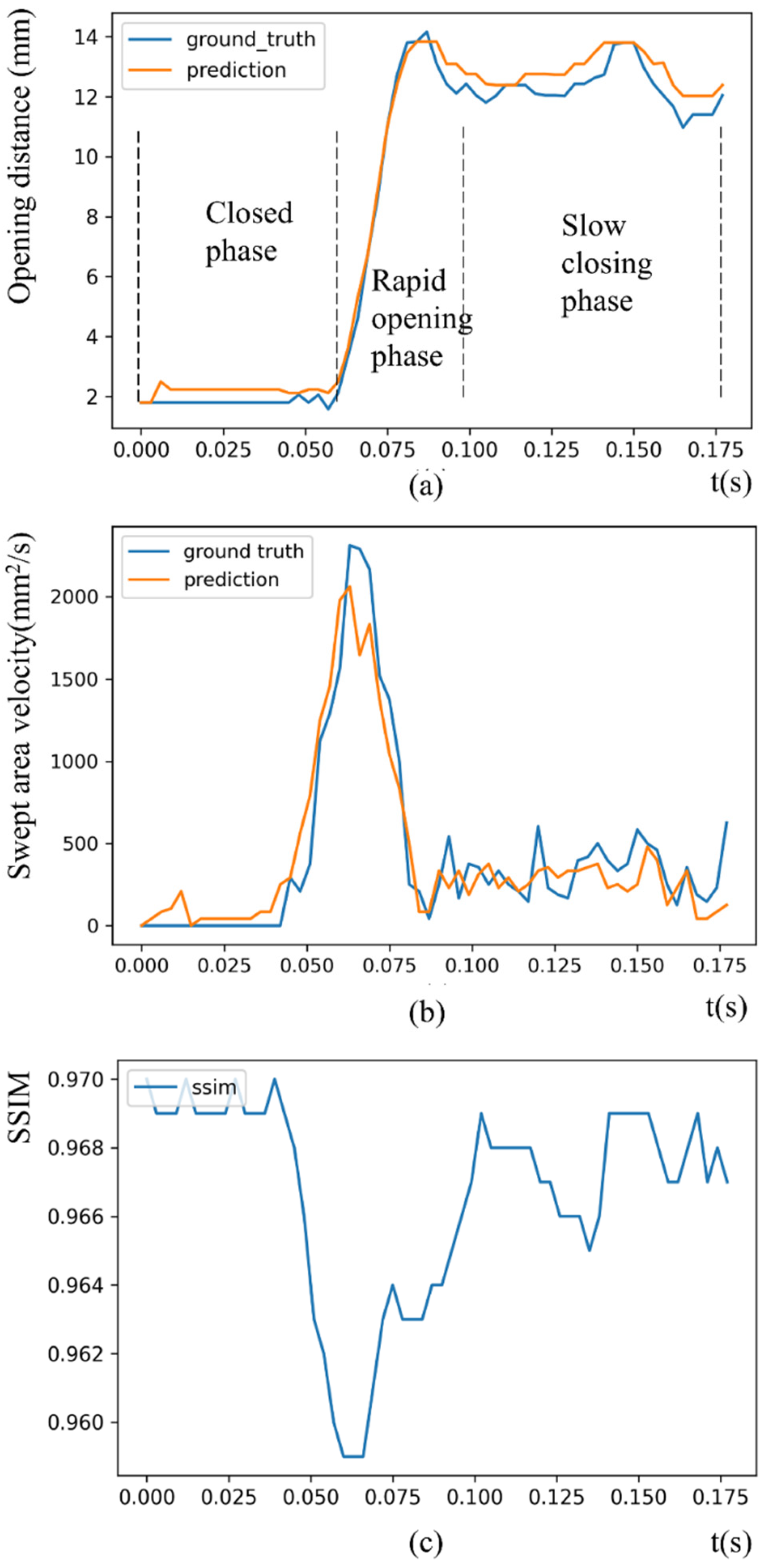 Applsci 12 09044 g007