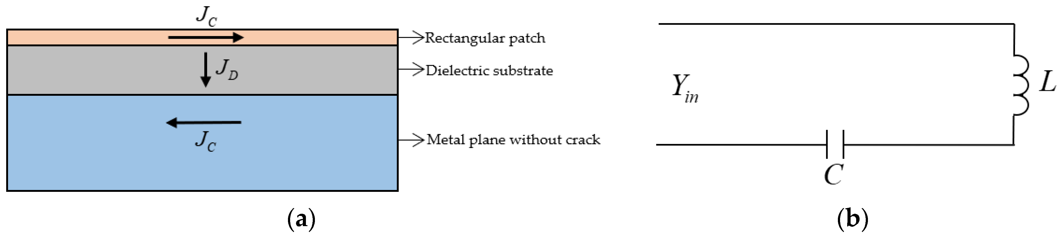 Applsci 12 09045 g002