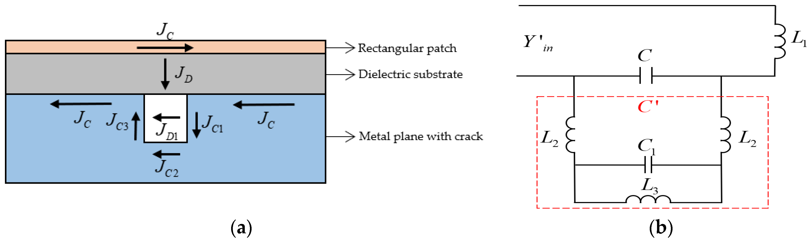 Applsci 12 09045 g003
