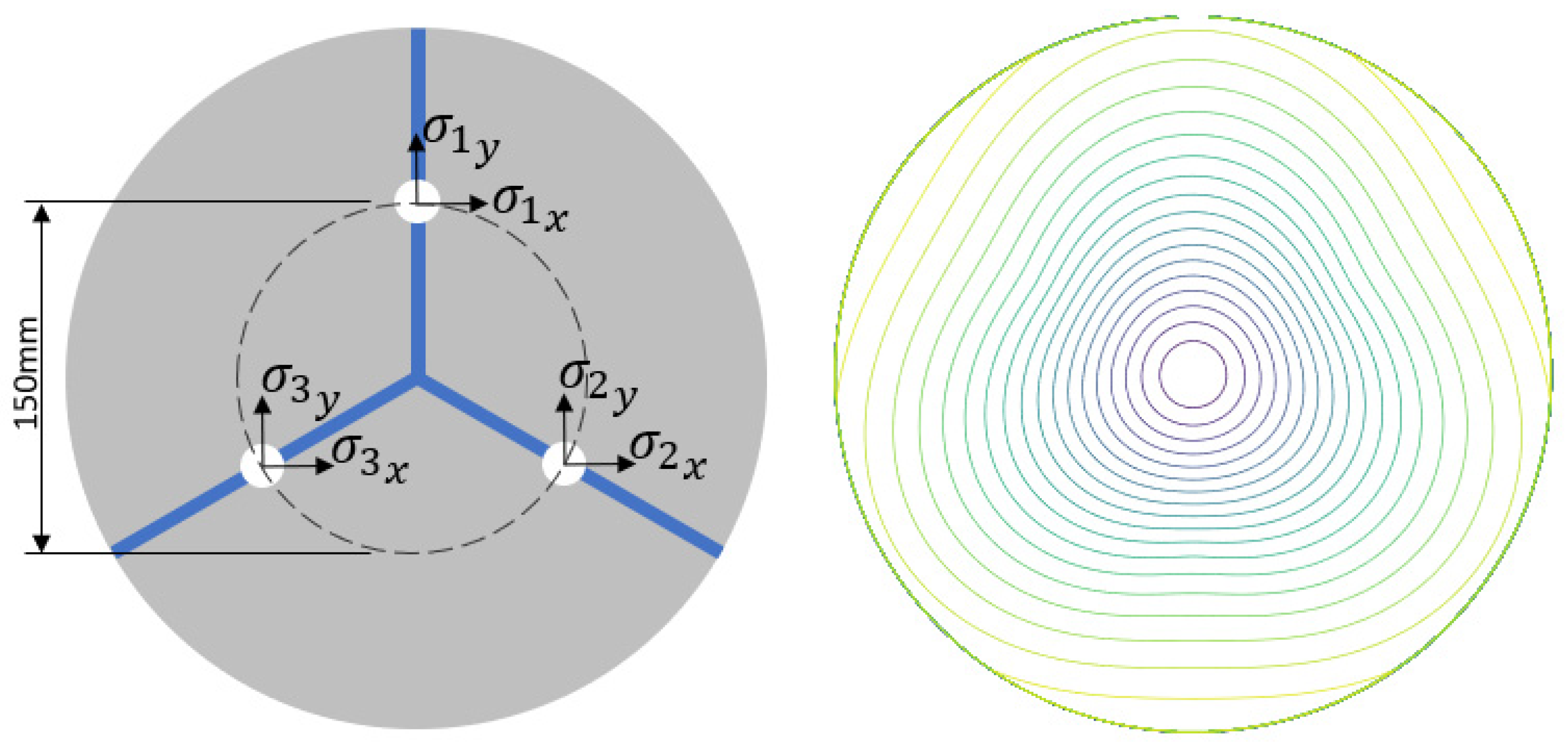 Applsci 12 09049 g004 550