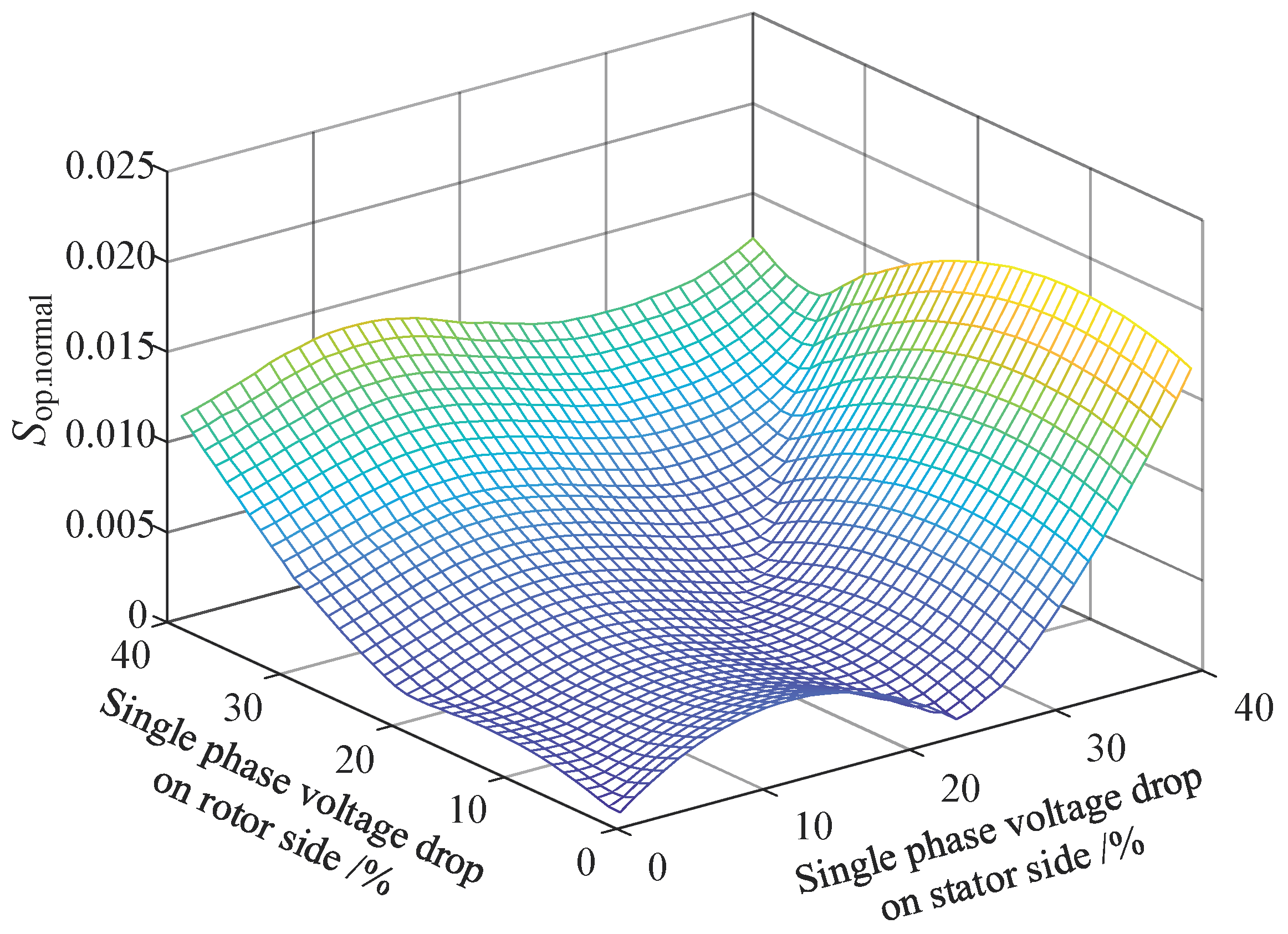Applsci 12 09051 g005