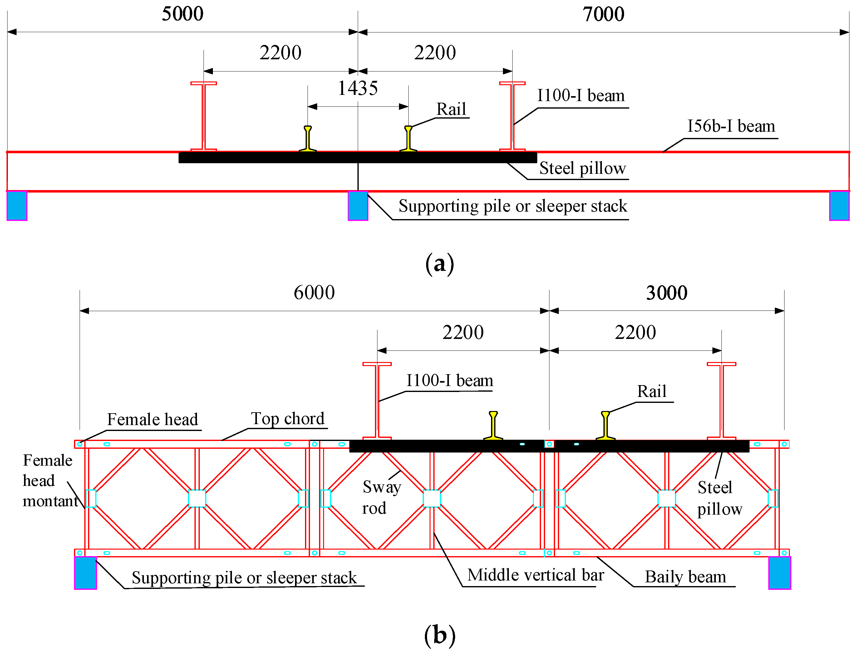 Applsci 12 09053 g001 550