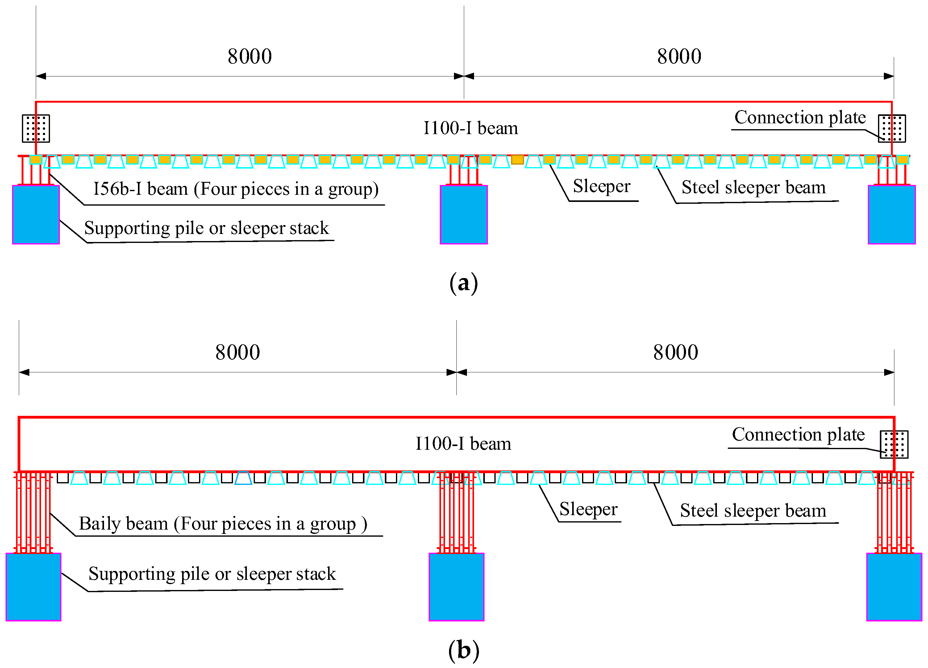 Applsci 12 09053 g002 550
