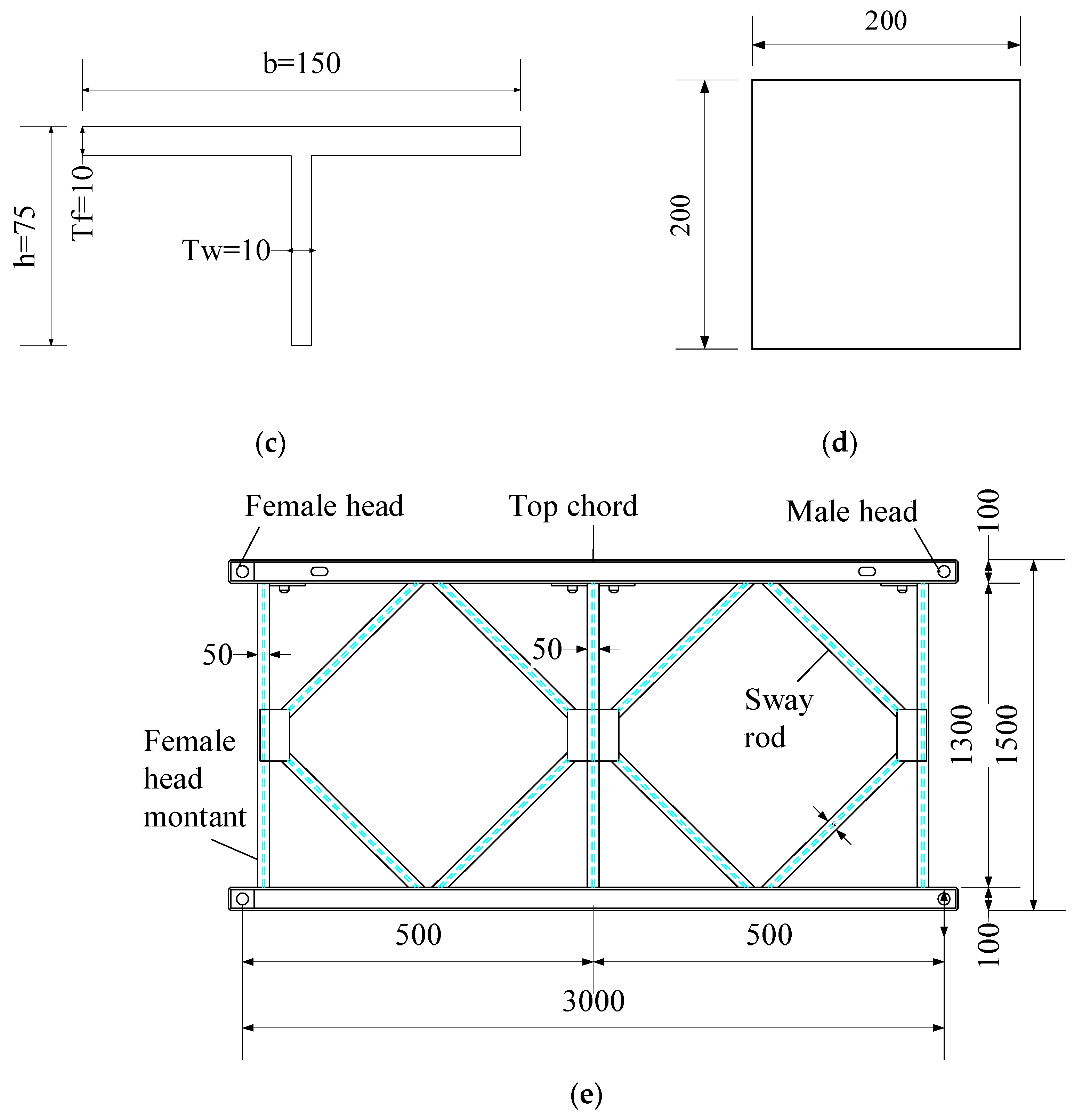 Applsci 12 09053 g004b 550