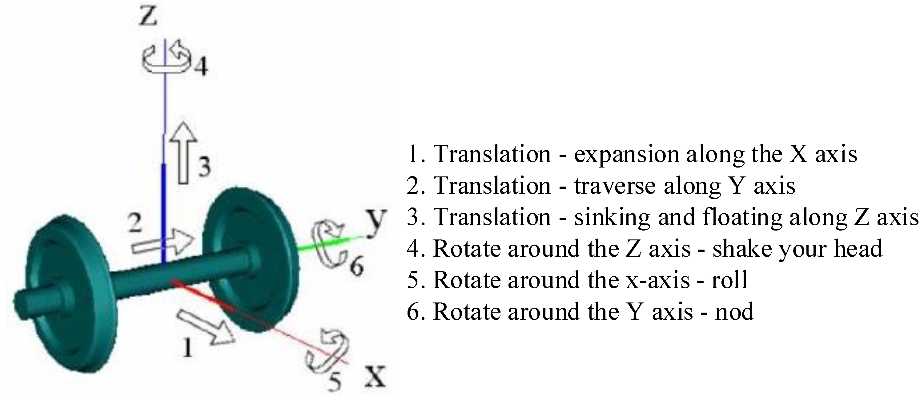 Applsci 12 09053 g007 550