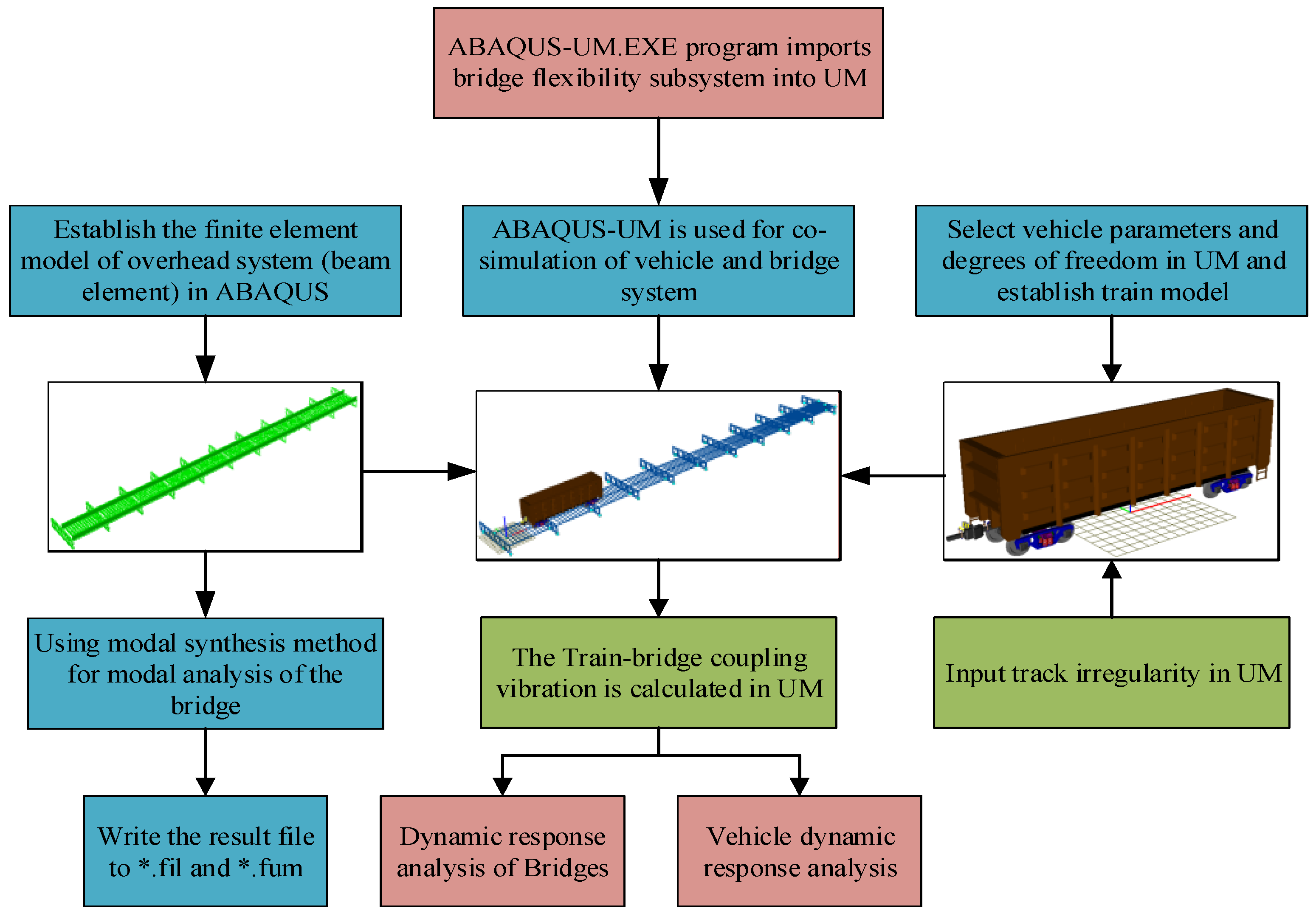 Applsci 12 09053 g013 550