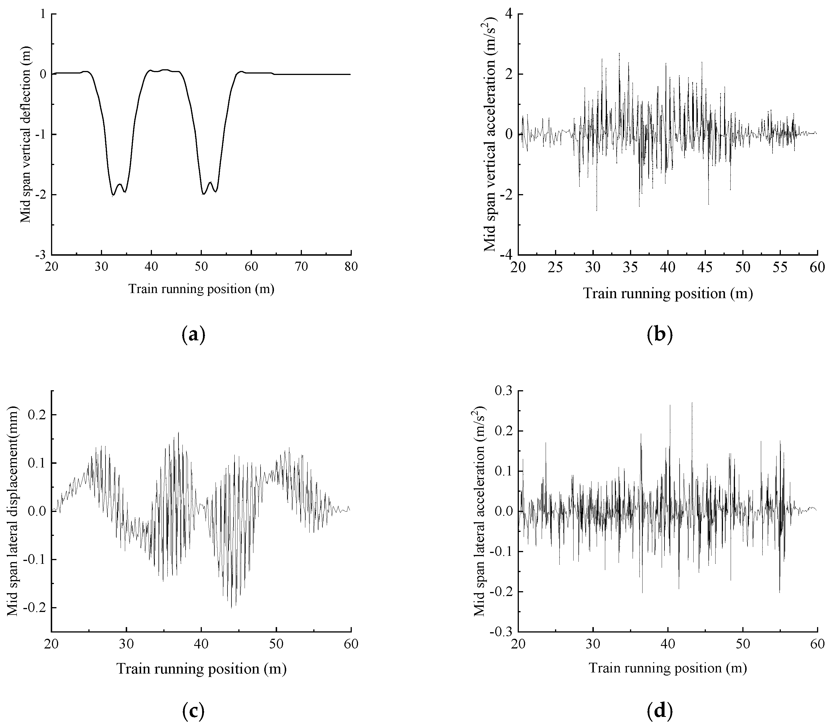 Applsci 12 09053 g014 550