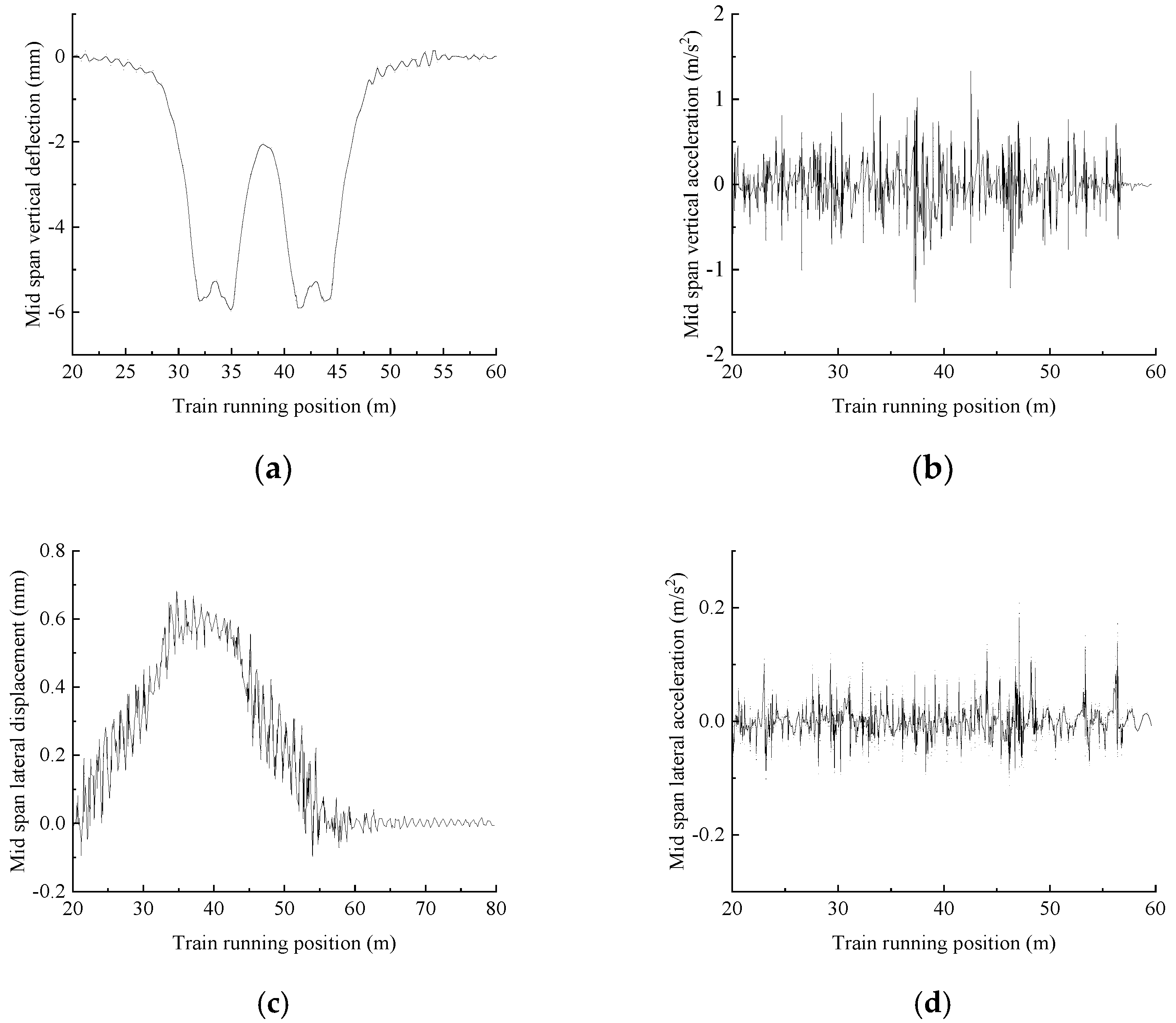 Applsci 12 09053 g015 550