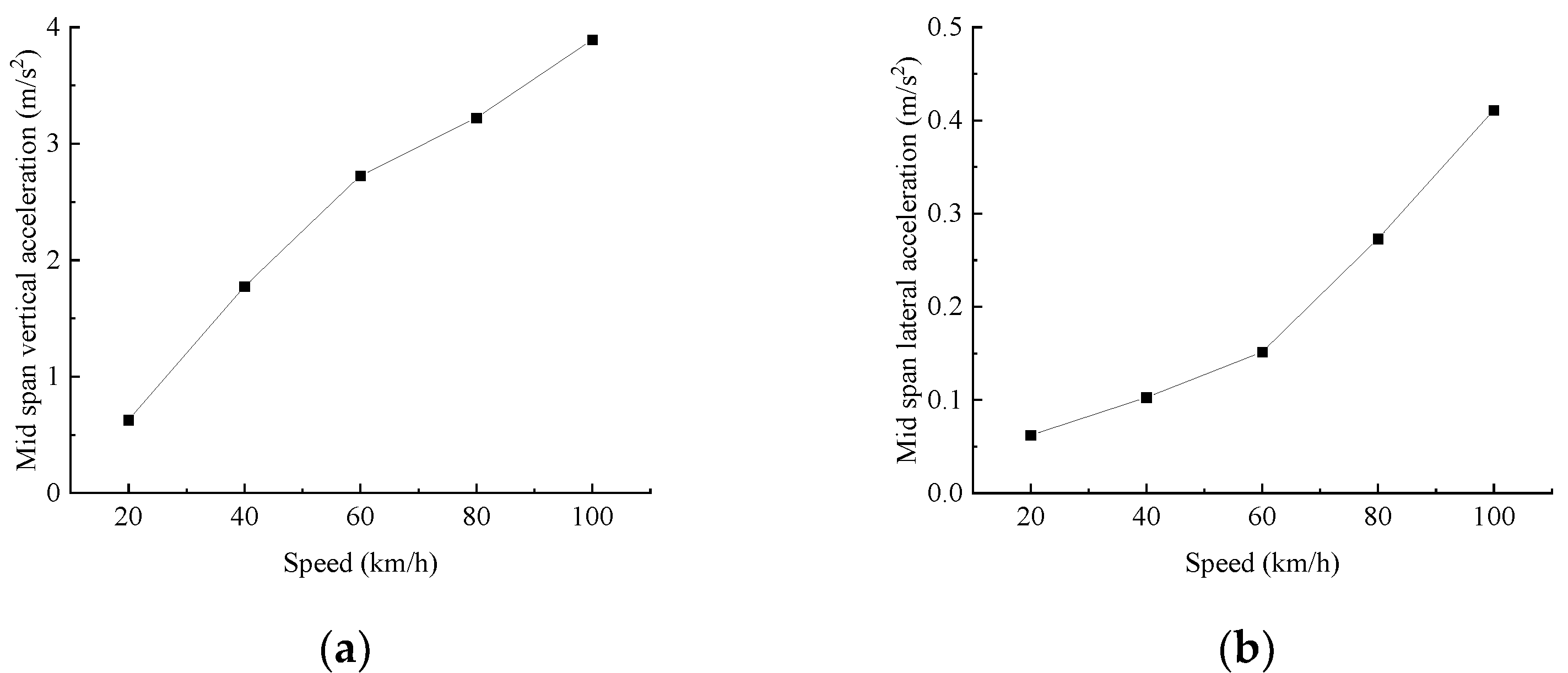Applsci 12 09053 g017 550